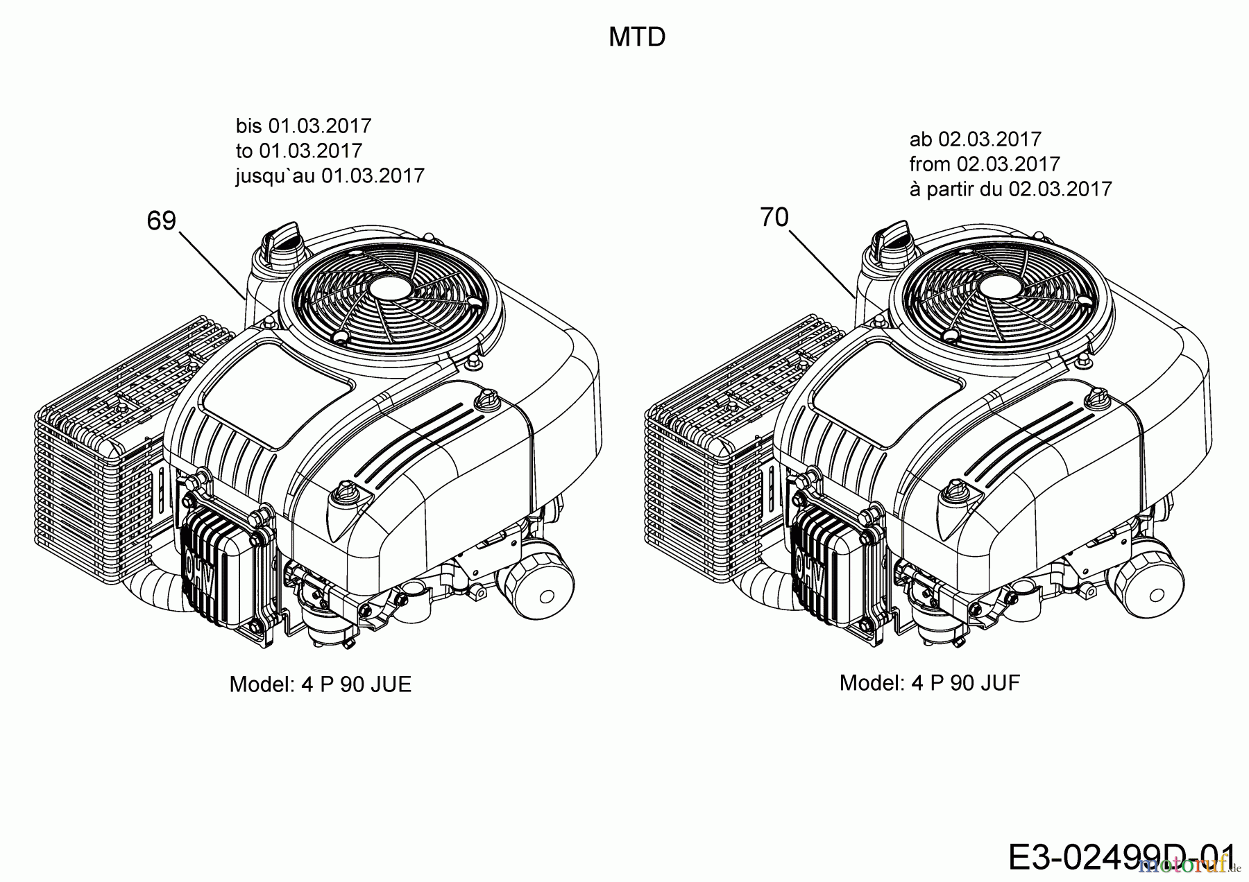MTD Rasentraktoren Yard Machines 38 13A2762F329 (2018) Motor MTD