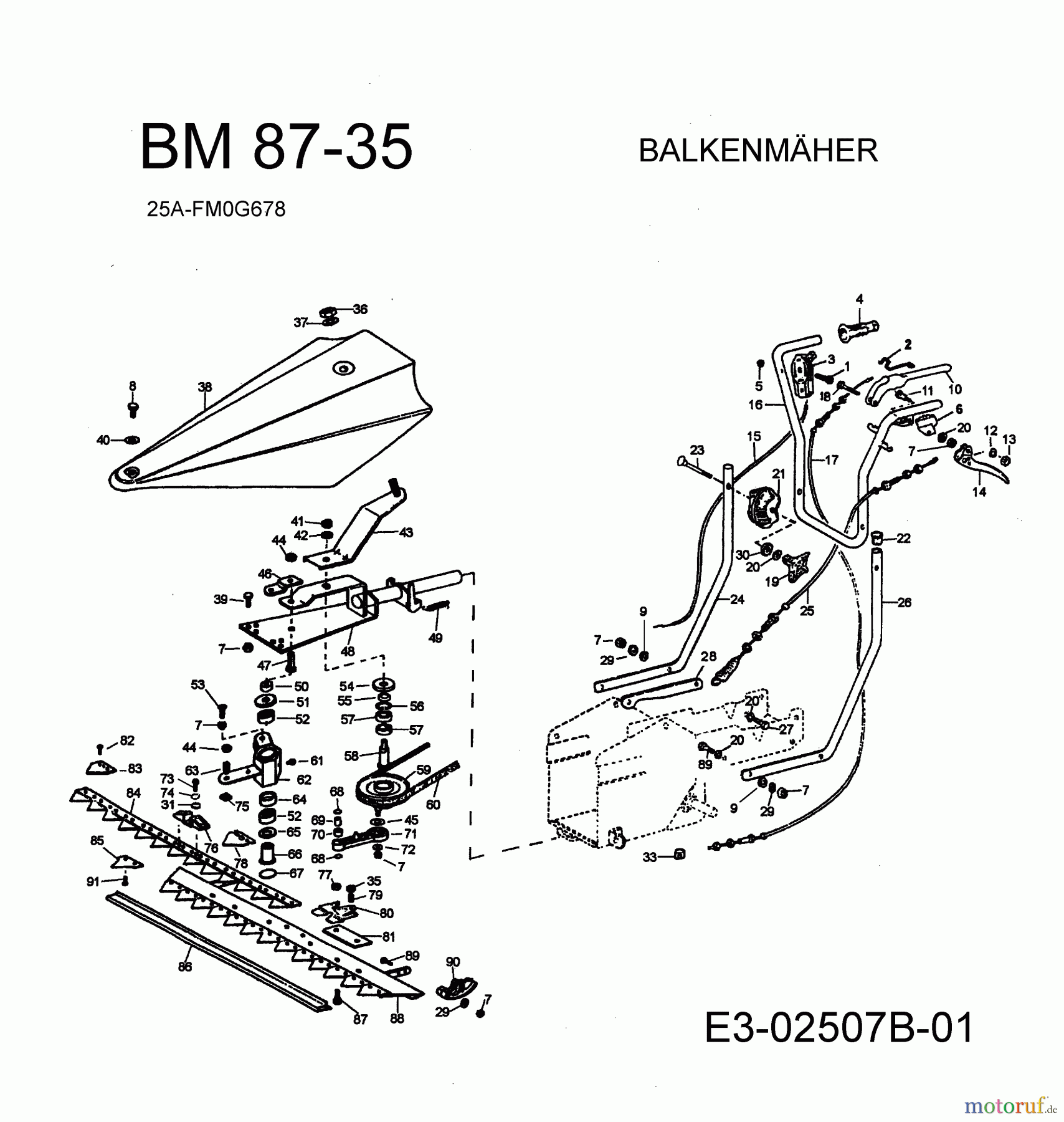  MTD Balkenmäher BM 87-35 25A-FM0G678  (2006) Bowdenzüge, Holm, Mähbalken