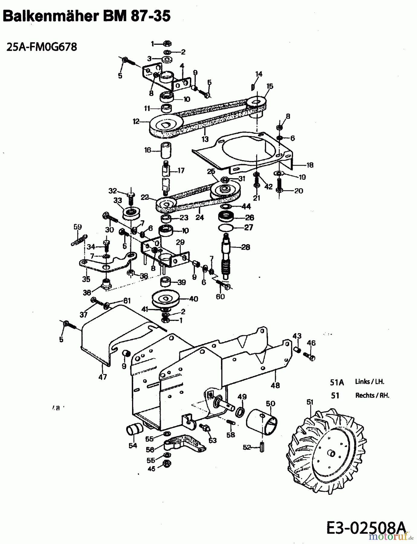  MTD Balkenmäher BM 87-35 25A-FM0G678  (2008) Fahrantrieb, Räder