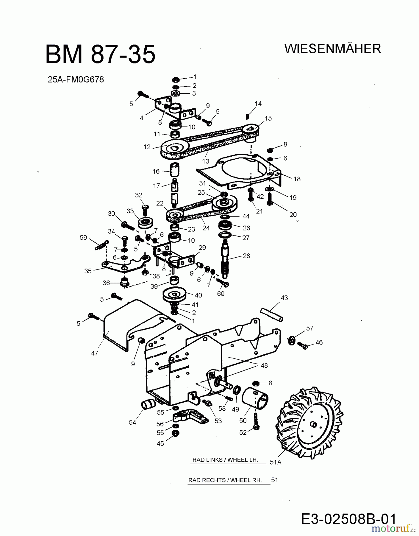  MTD Balkenmäher BM 87-35 25A-FM0G678  (2010) Fahrantrieb, Räder