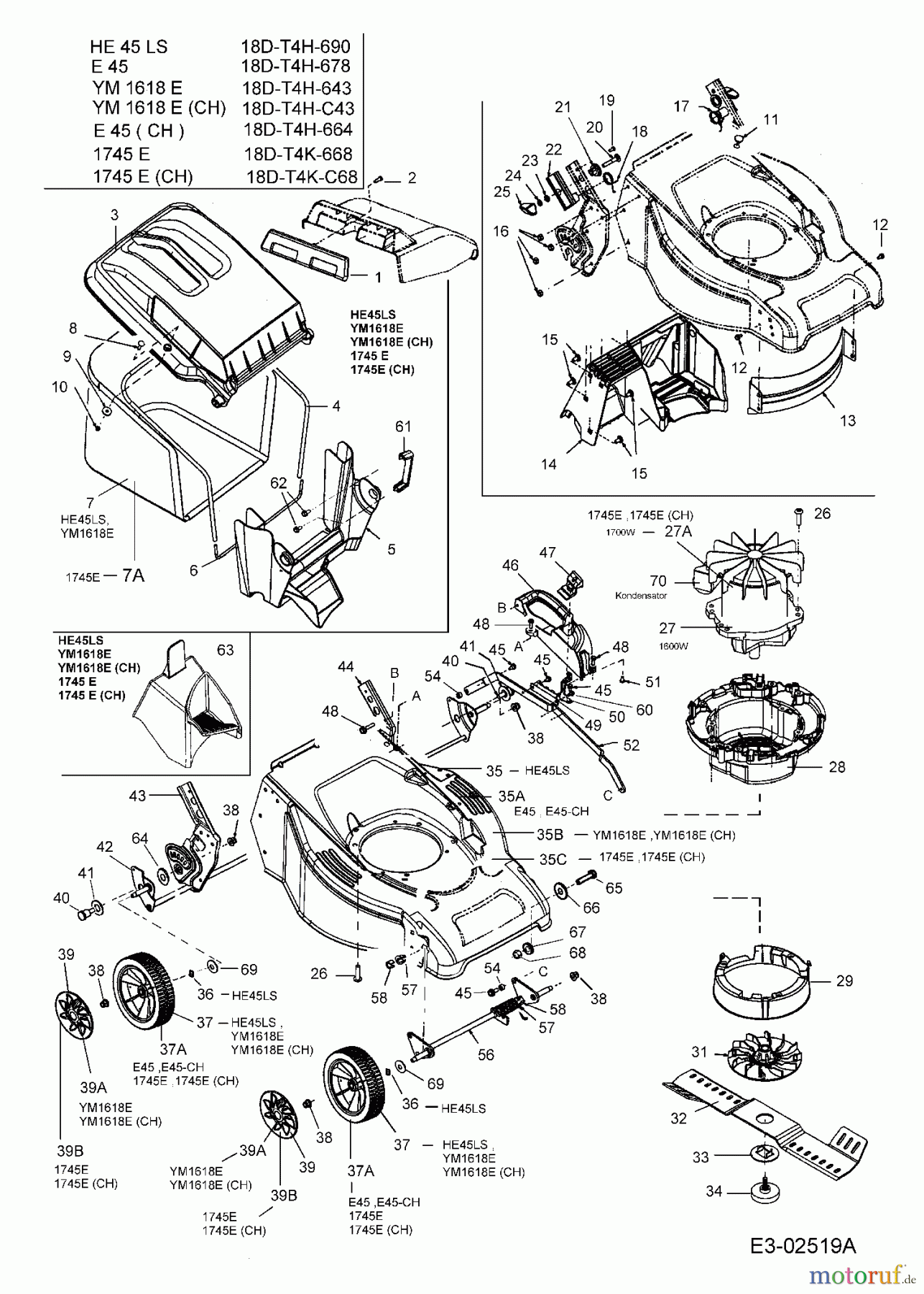  Gutbrod Elektromäher HE 45 LS 18D-T4H-690  (2005) Elektromotor, Grasfangsack, Höhenverstellung, Messer