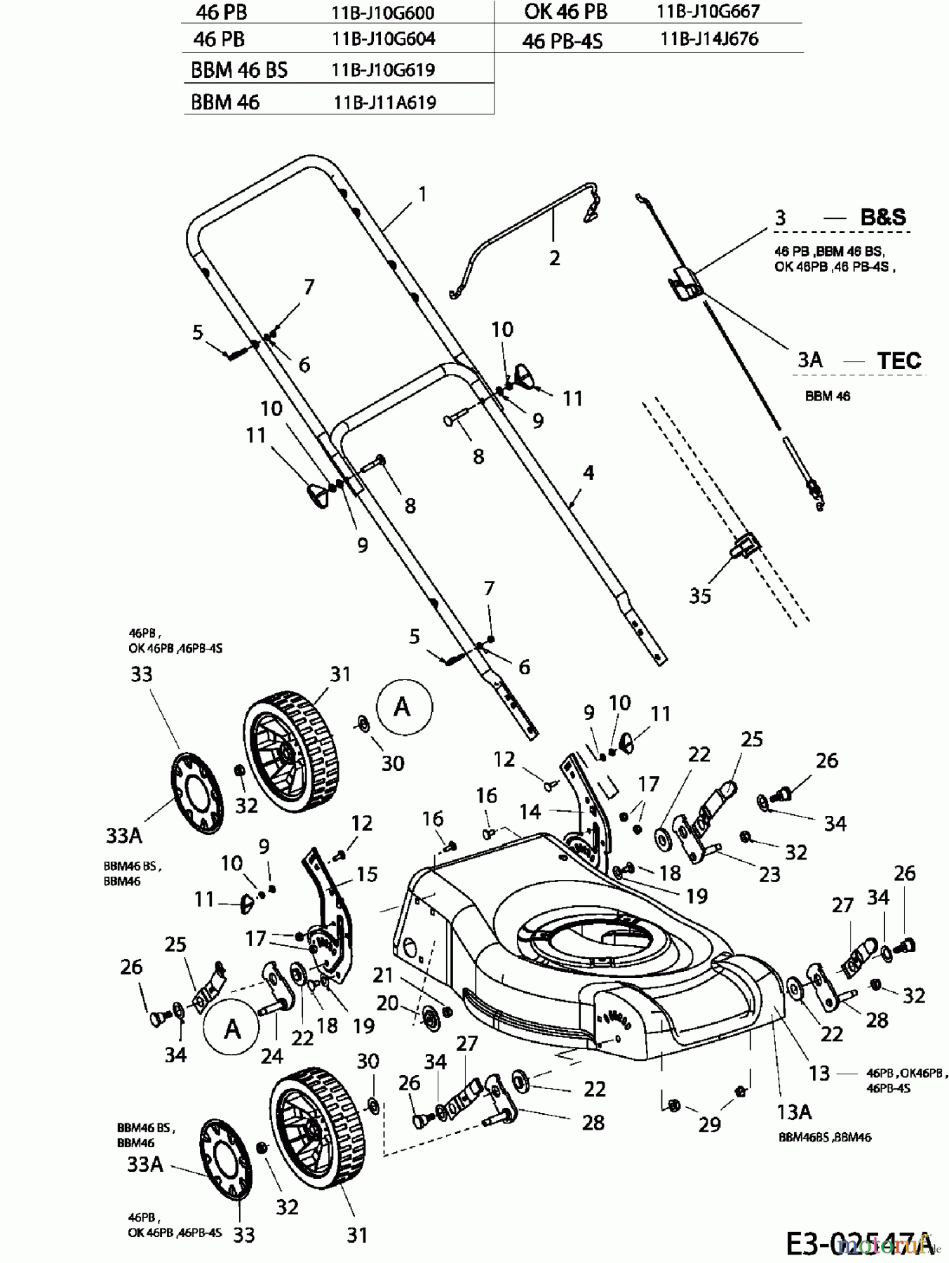 Budget Motormäher BBM 46 BS 11B-J10G619 (2005) Holm, Räder, Schnitthöhenverstellung