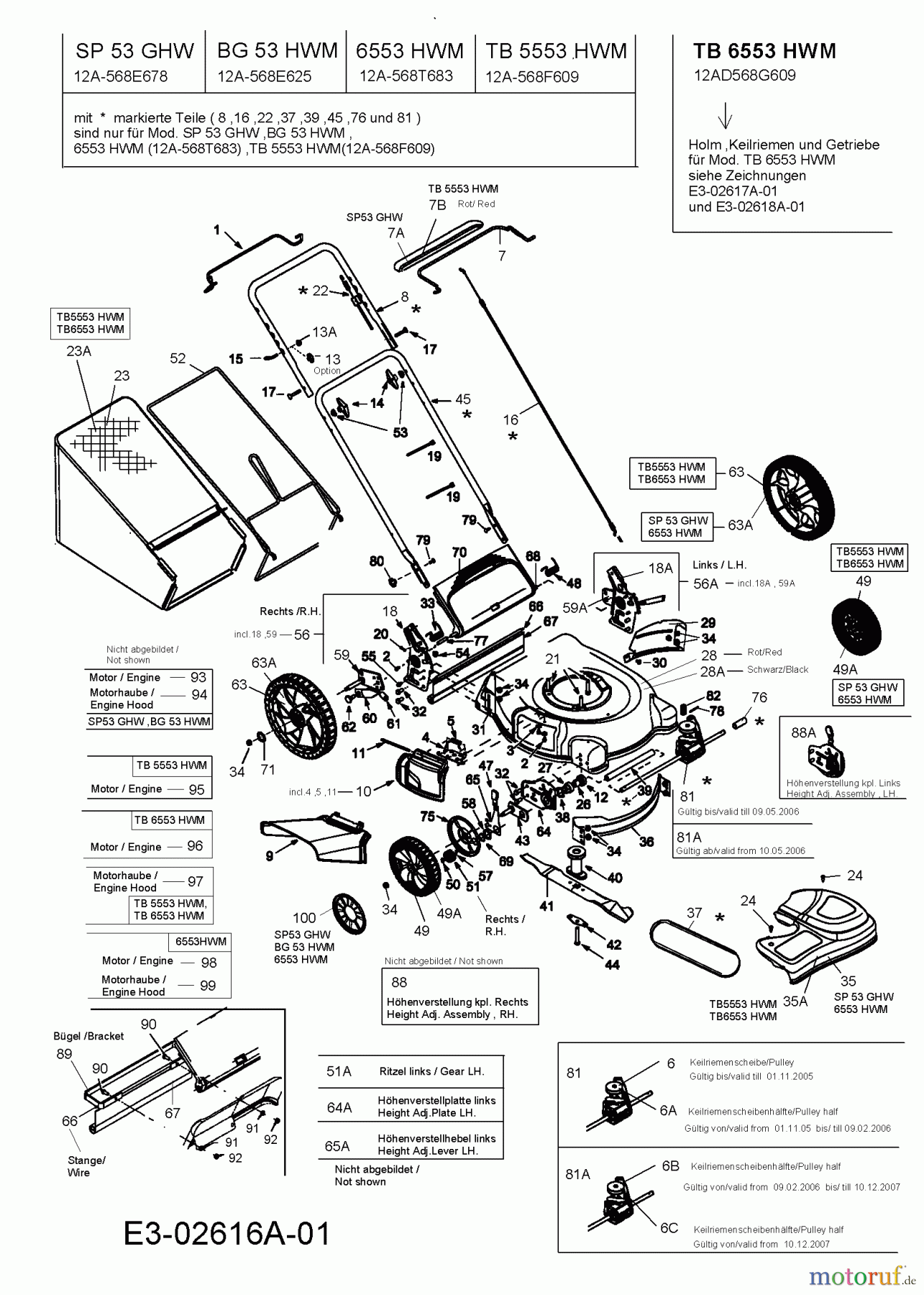 Troy-Bilt Motormäher mit Antrieb TB 6553 HWM 12AD568G609 (2006) Grundgerät