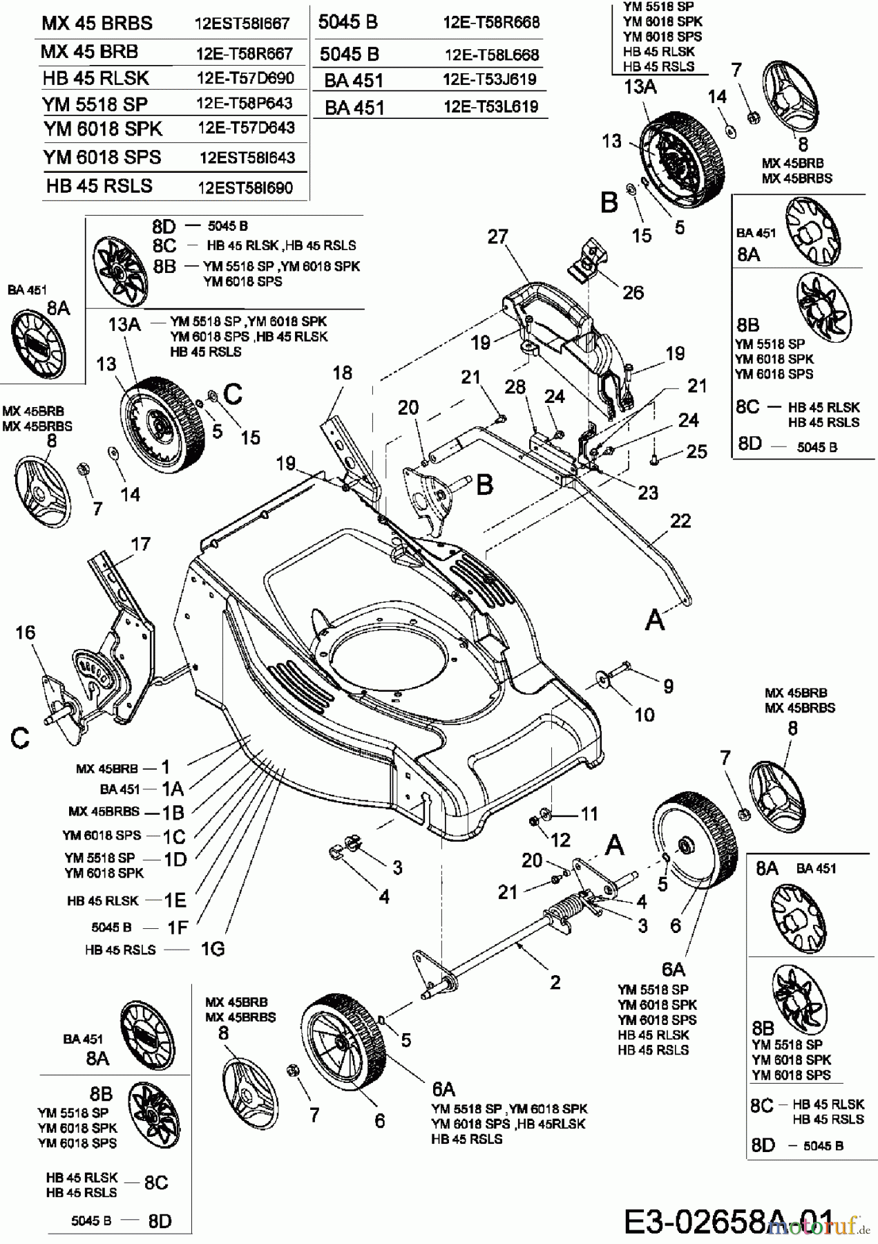Gutbrod Motormäher mit Antrieb HB 45 RLSK 12E-T57D690 (2006) Räder, Schnitthöhenverstellung