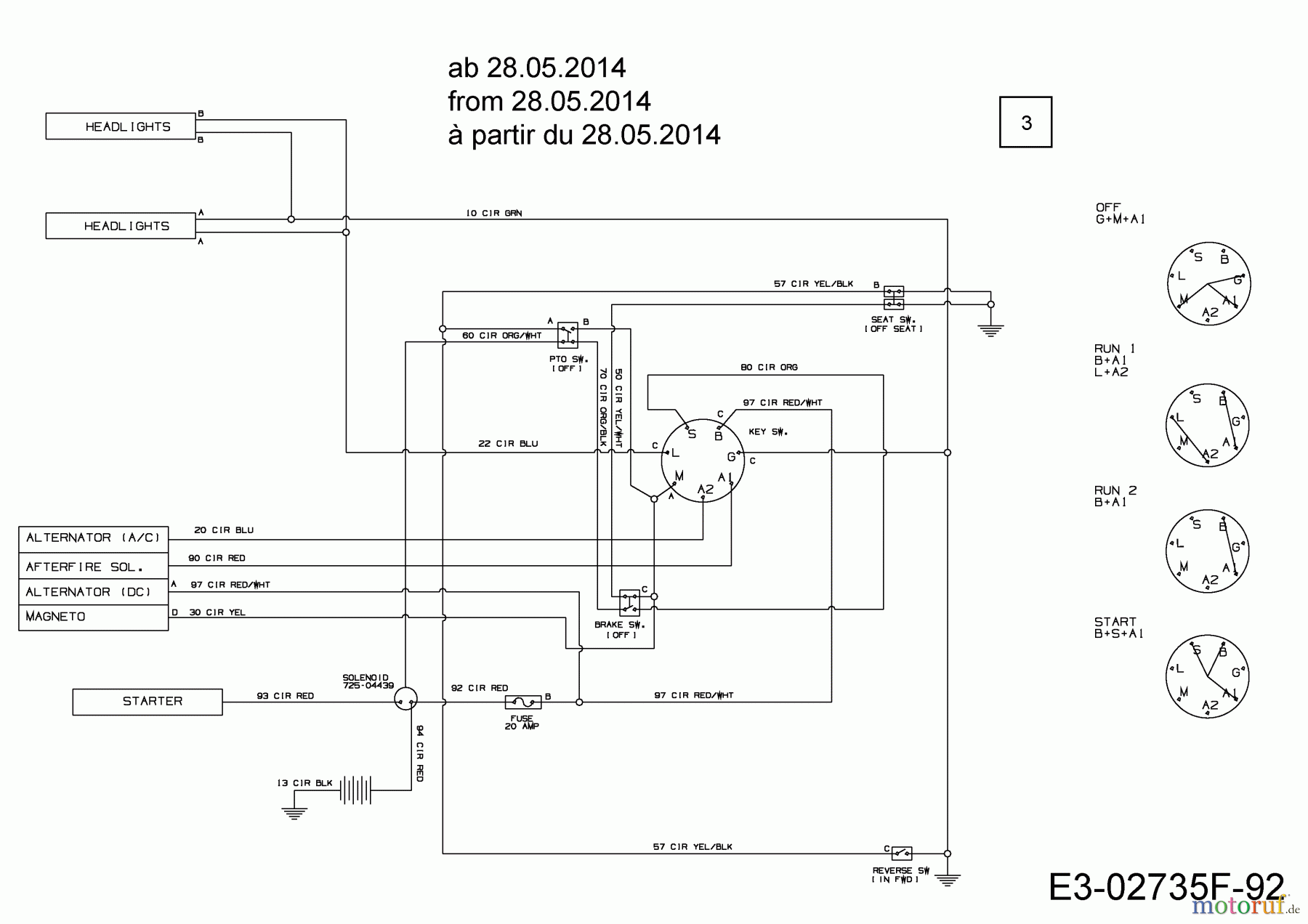 MTD Rasentraktoren 145/96 SD 13HM765F635 (2014) Schaltplan ab 28.05.2014