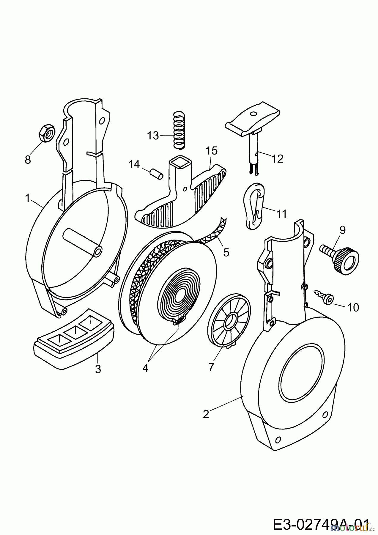  Wolf-Garten MultiStar multi-star® - Baumpflege ohne Leiter ZS-M (Seilfix) 3946001  (1996) Grundgerät
