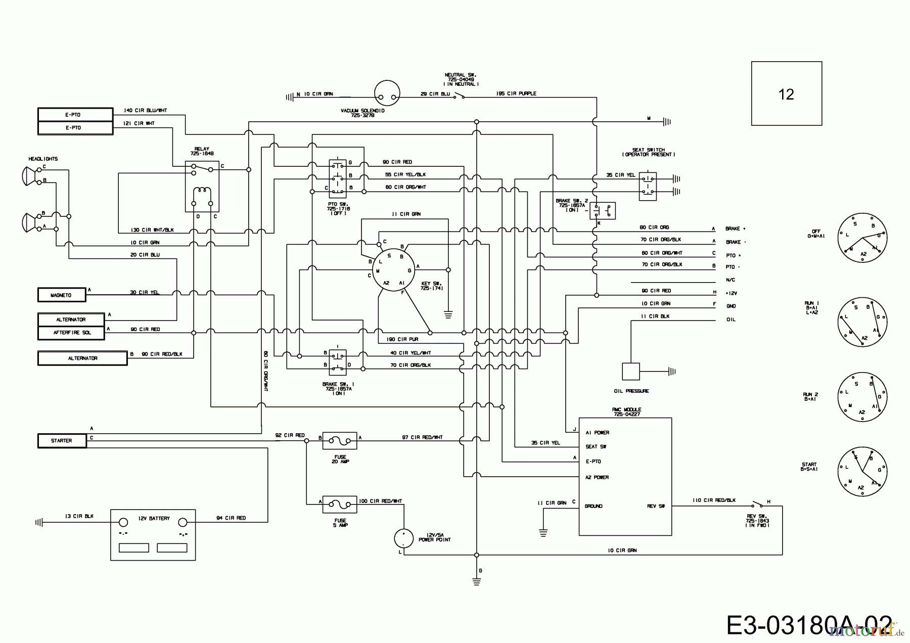  Cub Cadet Zero Turn All Rounder 1050 17AH9TKP603  (2007) Schaltplan