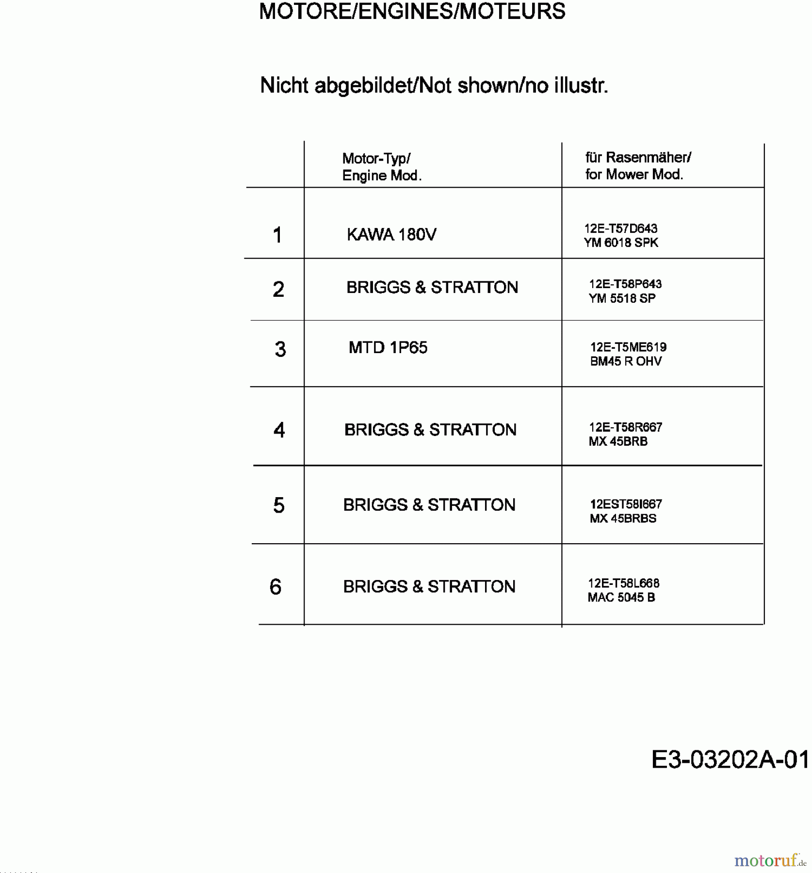  Merox Motormäher mit Antrieb MX 45 BRB 12E-T58R667  (2007) Motor