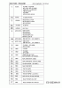 Max Bahr MRHW 3,5/48 R 12A-12M1627 (2009) Ersatzteile Motor