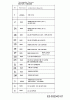 MTD 48 SPBHW 12A-128R600 (2011) Ersatzteile Motor