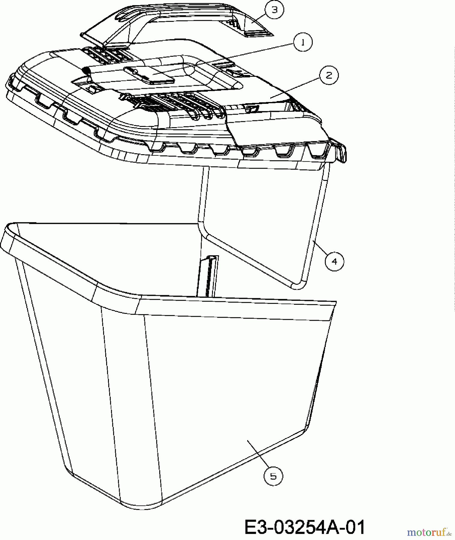 Garda Elektromäher GER 330 18D-M4D-666  (2008) Grasfangsack