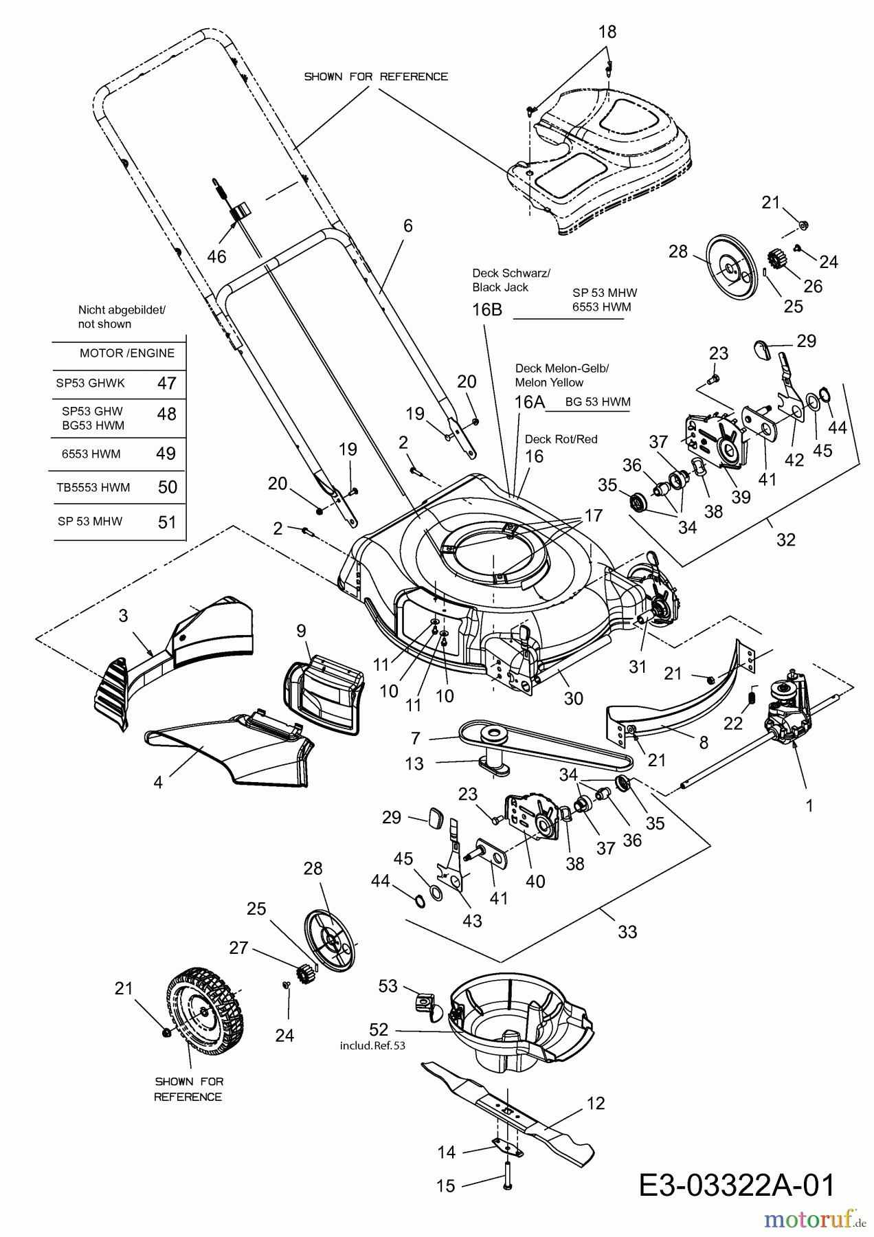 Best Garden Motormäher mit Antrieb BG 53 HWM 12A-568E625 (2007) Grundgerät