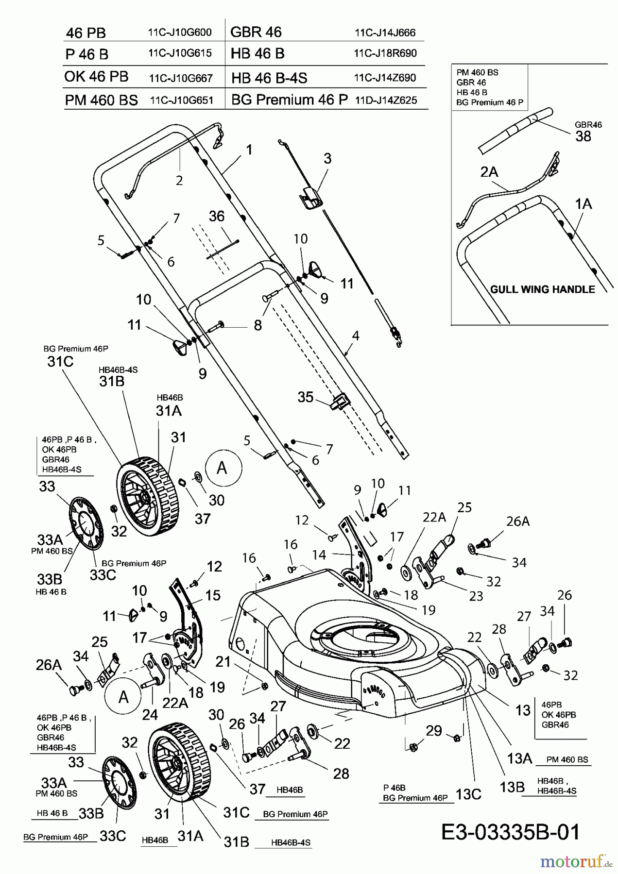 Best Garden Motormäher BG PREMIUM 46 11D-J14Z625 (2008) Holm, Räder, Schnitthöhenverstellung