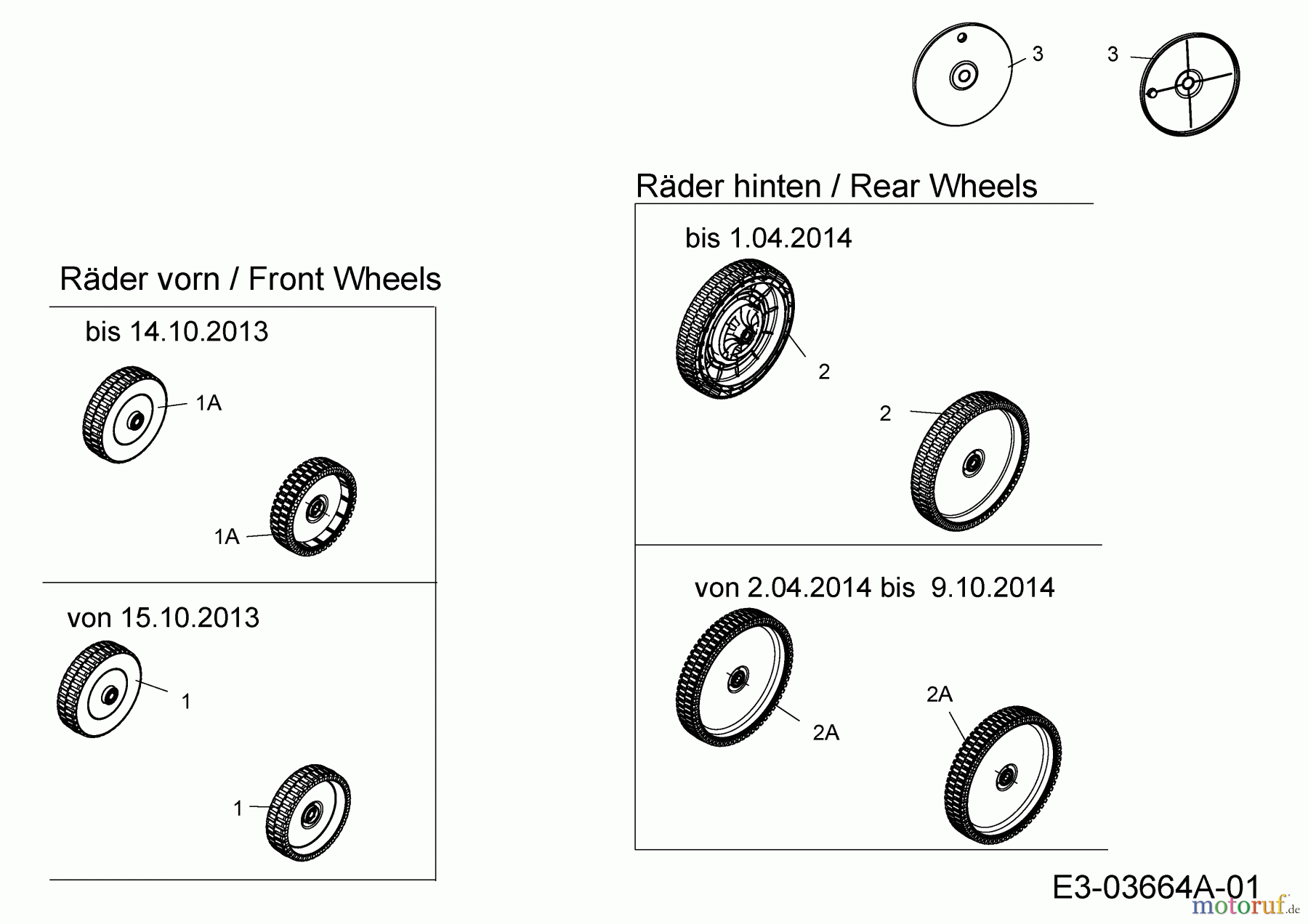  Wolf-Garten Motormäher Ambition 420 HW 11A-LV5N650  (2014) Räder