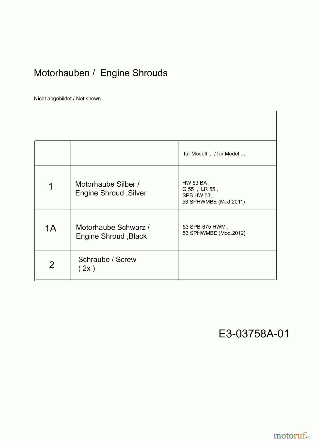 Migros Motormäher mit Antrieb BMR 53 Ranchero 12AVPH8T658 (2014) Motorhaube B&S