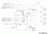 Mastercut 92 13SH760E659 (2008) Ersatzteile Schaltplan