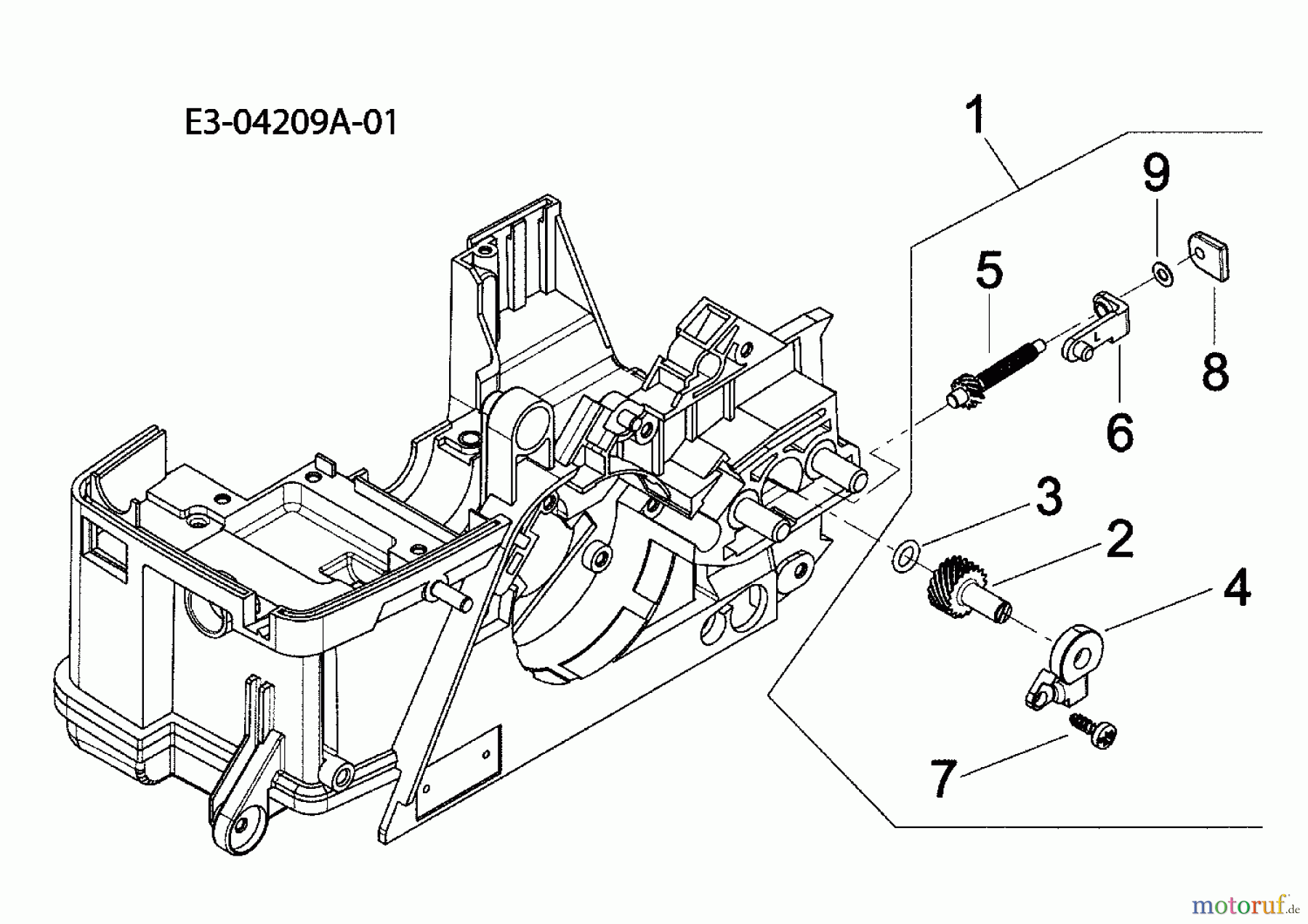 Cub Cadet Motorkettensägen CC 2740 41AY642G603 (2009) Kettenspannung