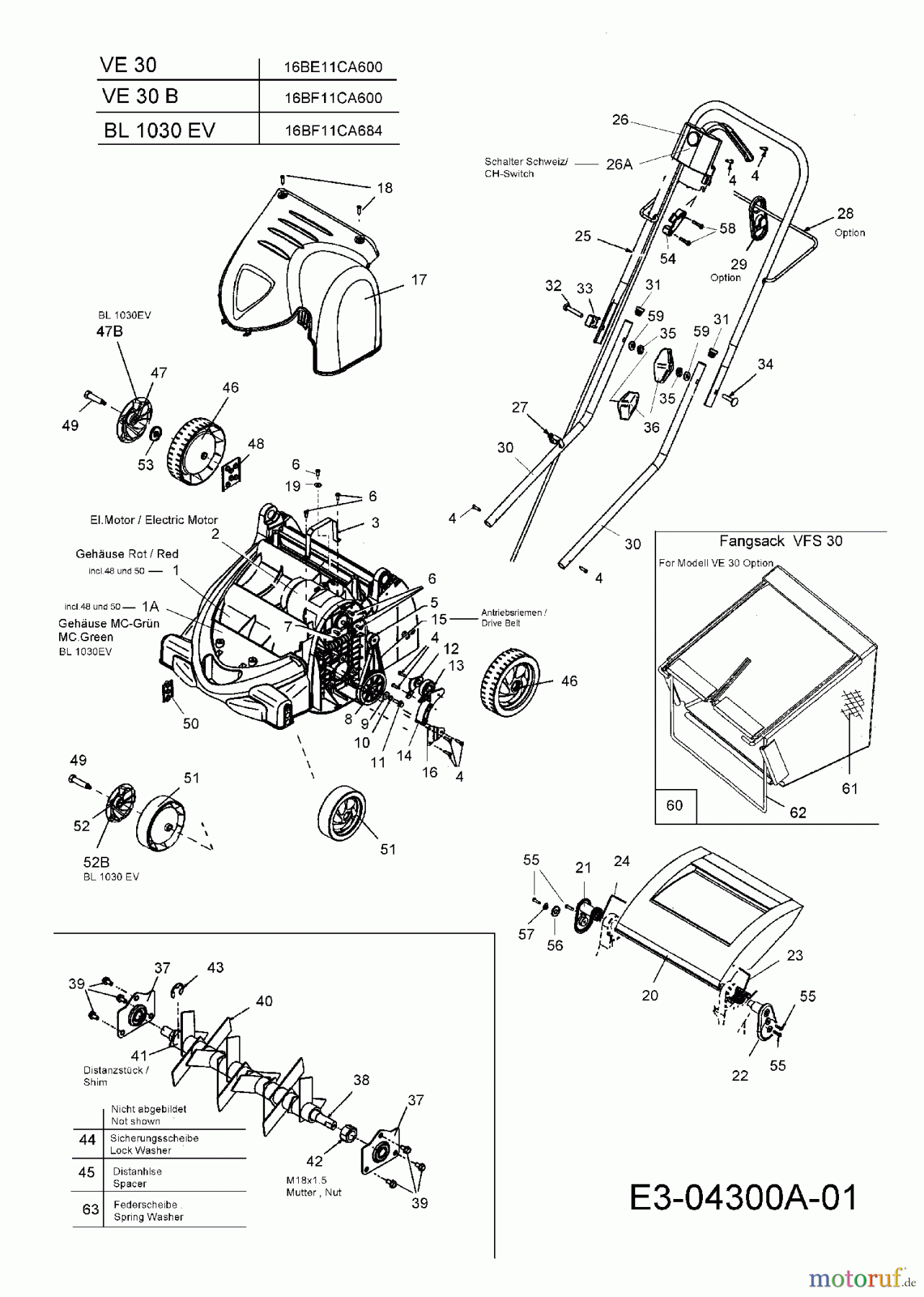 Bolens Elektrovertikutierer BL 1030 EV 16BF11CA684 (2008) Grundgerät