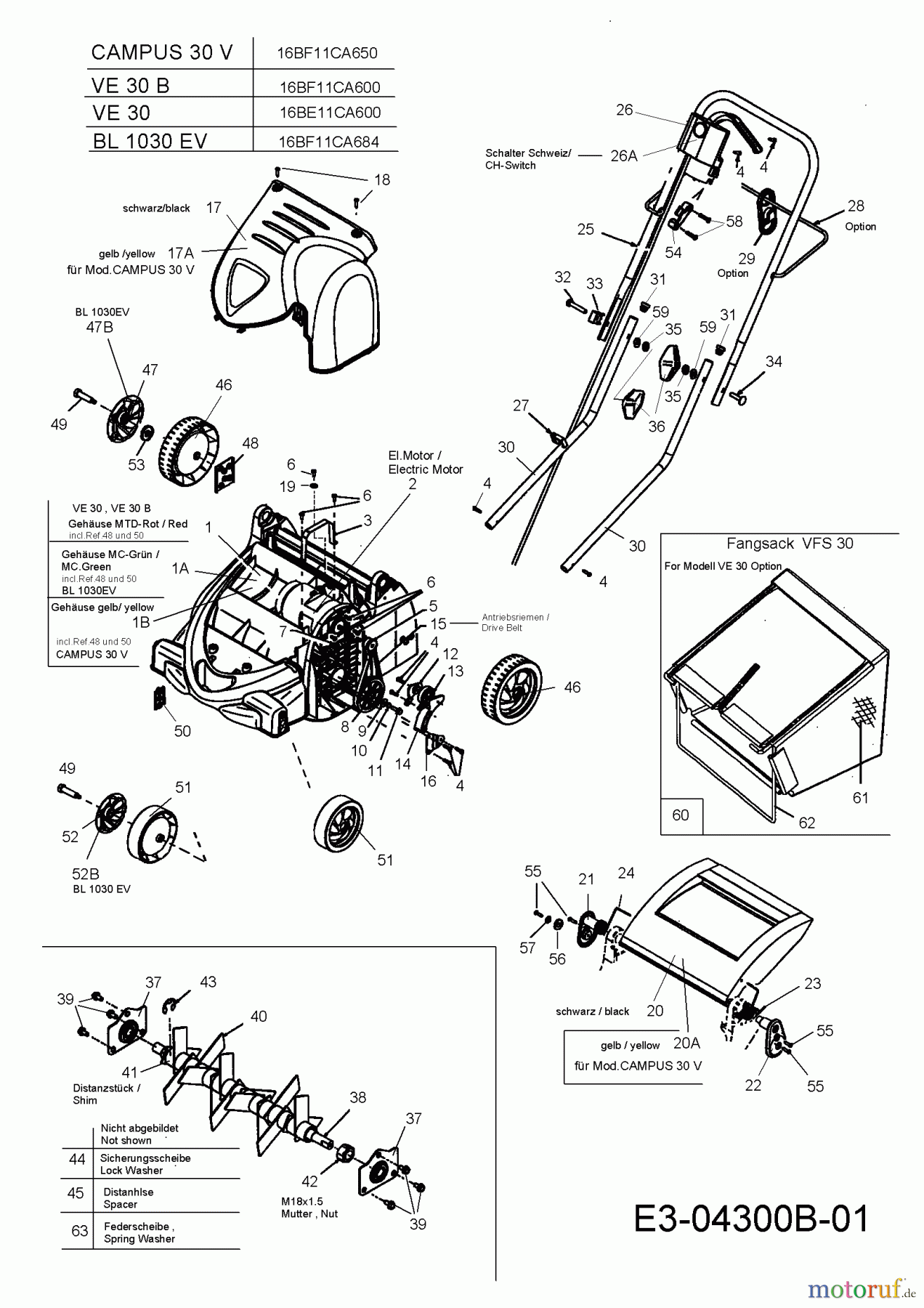 Wolf-Garten Elektrovertikutierer Campus 30 V 6022000 Serie A (2009) Grundgerät