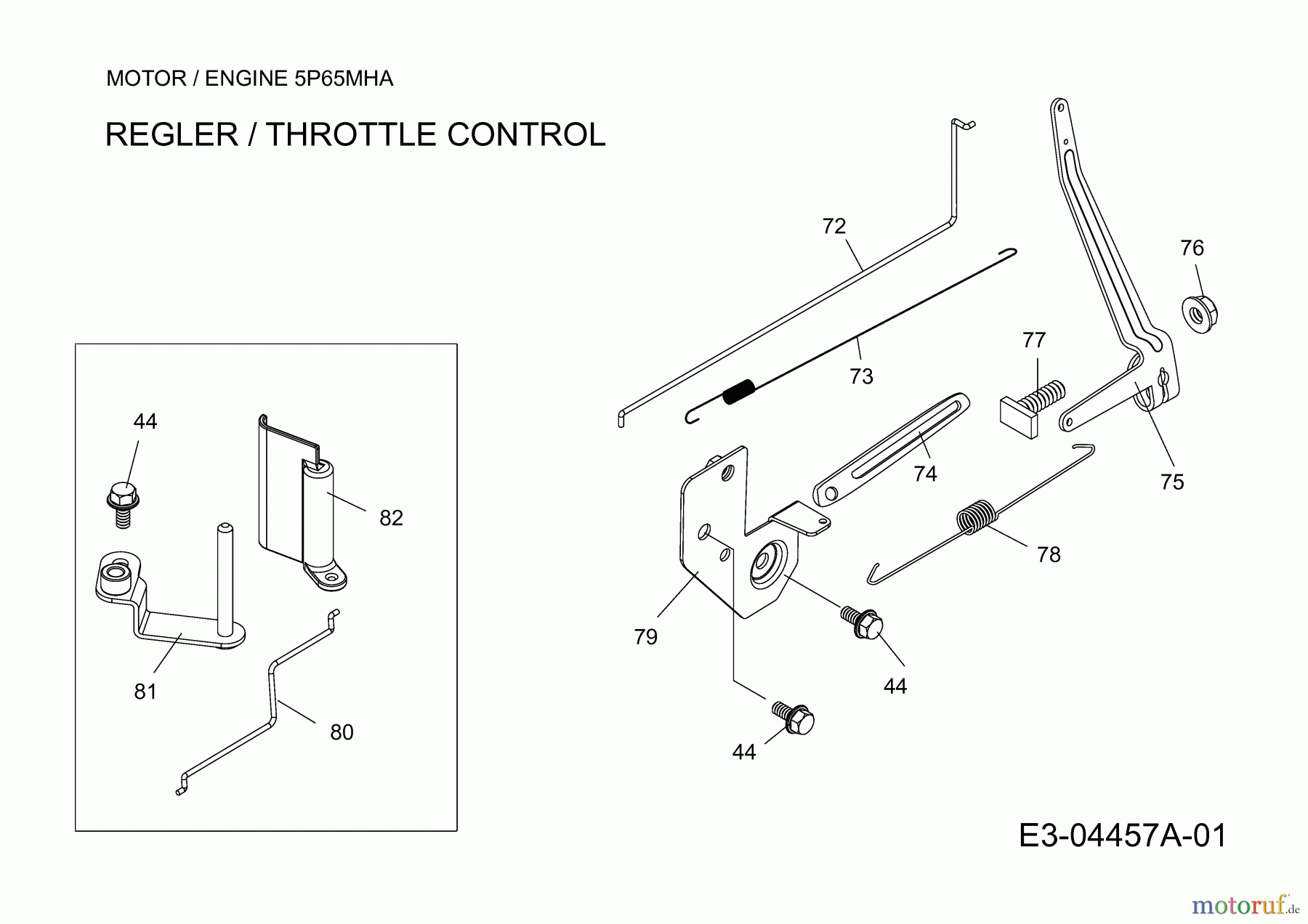 Wolf-Garten Benzinmotoren MTD 5 P 65 MHA 752Z5P65MHA (2009) Regler