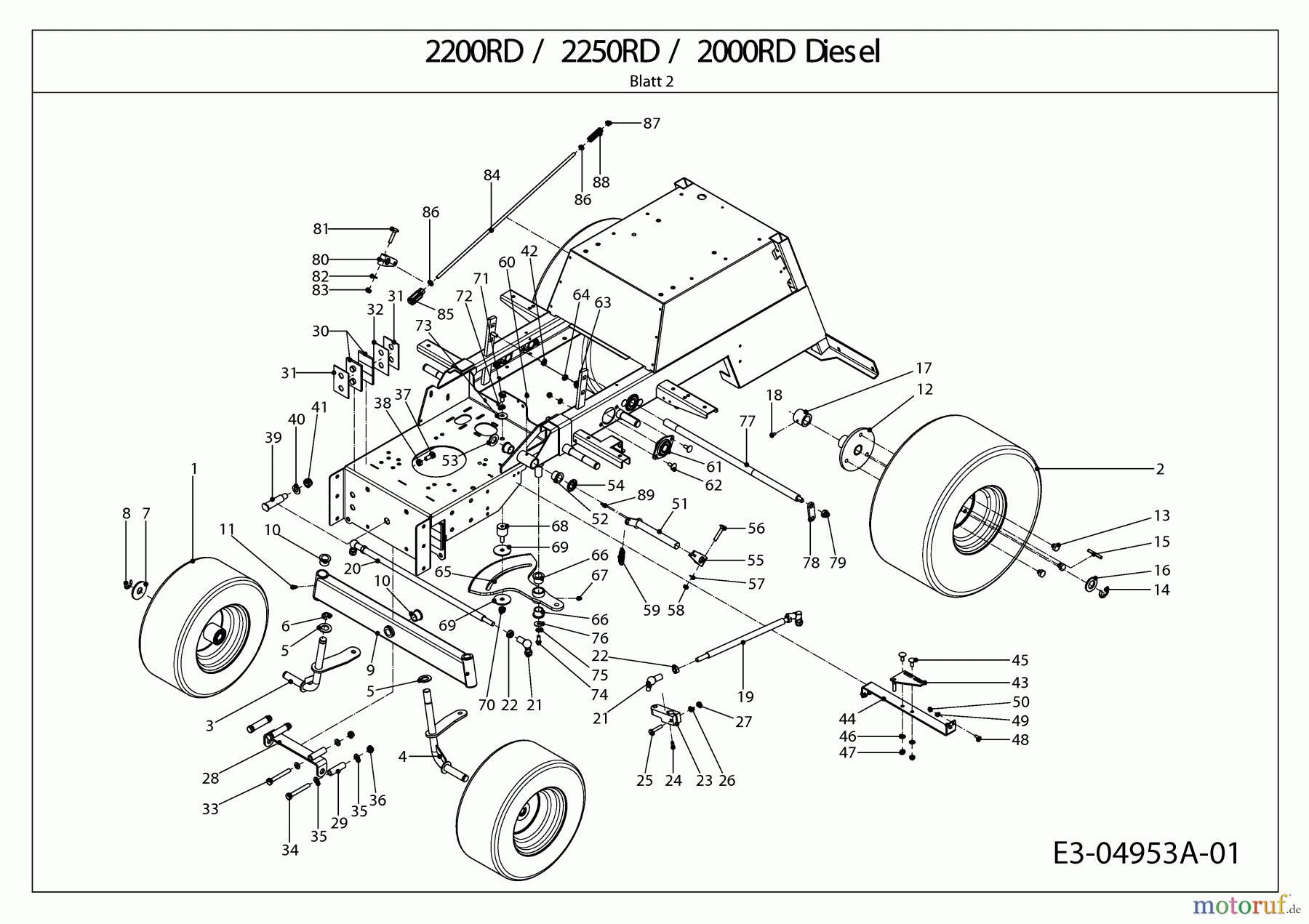 Cub Cadet Kompakttraktoren CC 2200 RD 2 WD 54A1F2Q-603 (2008) Räder, Vorderachse