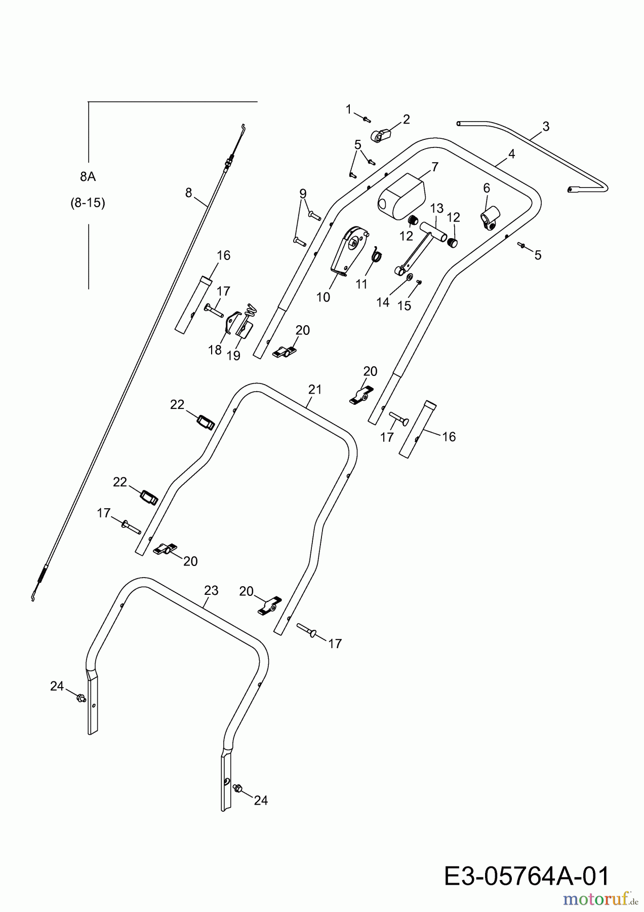 Wolf-Garten Motorvertikutierer UV 35 B 3635000 Serie H (2010) Holm