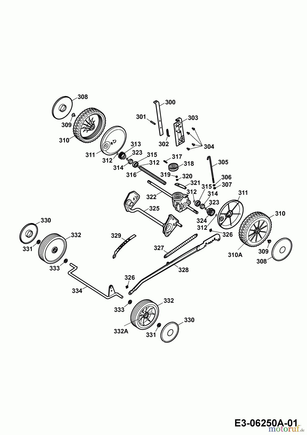 Wolf-Garten Motormäher mit Antrieb Esprit 46 BA 4605000 Serie L (2010) Räder, Schnitthöhenverstellung
