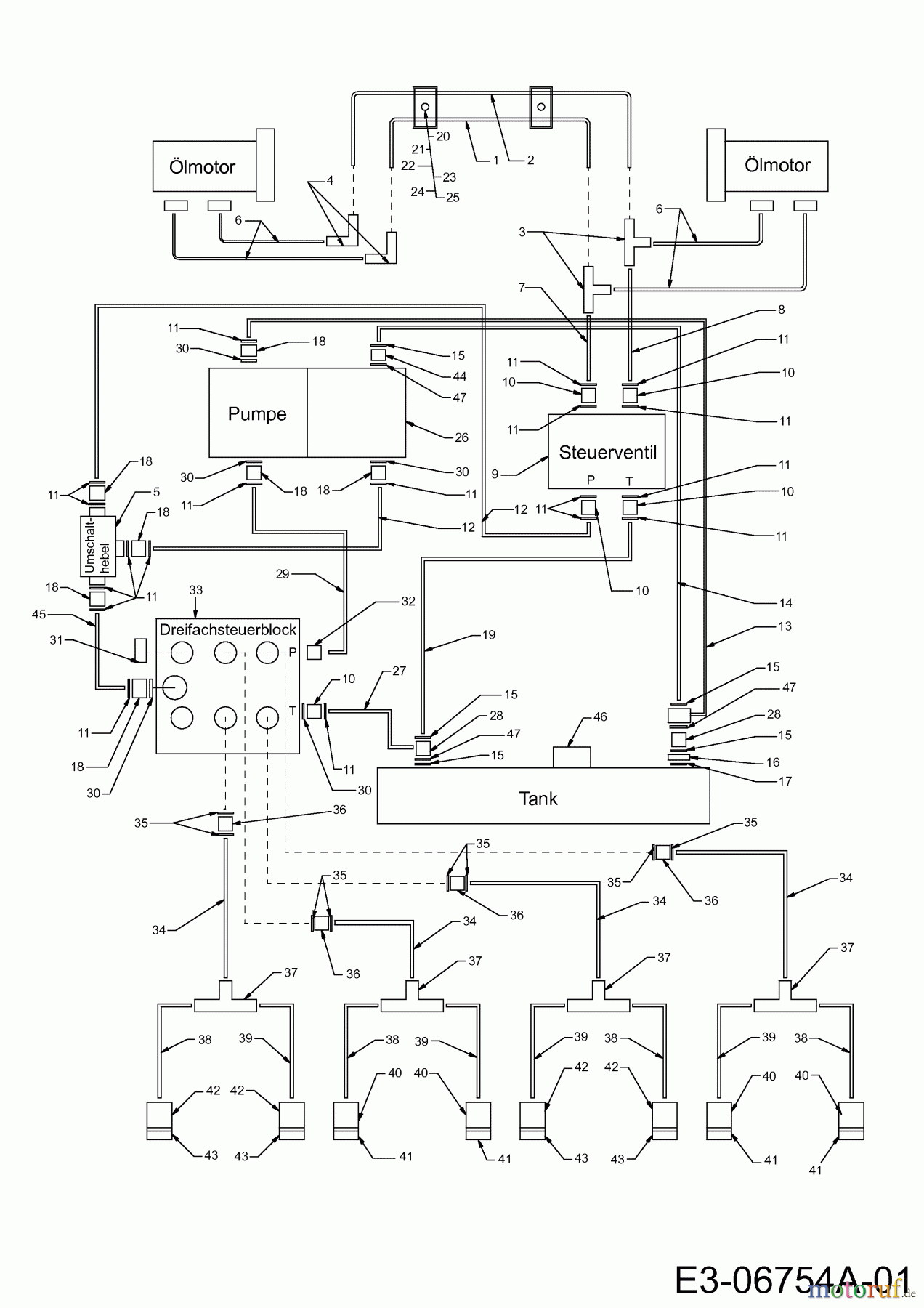 Cub Cadet Kompakttraktoren CC 2250 RDH 4 WD 54A1F4RT603 (2011) Hydraulik