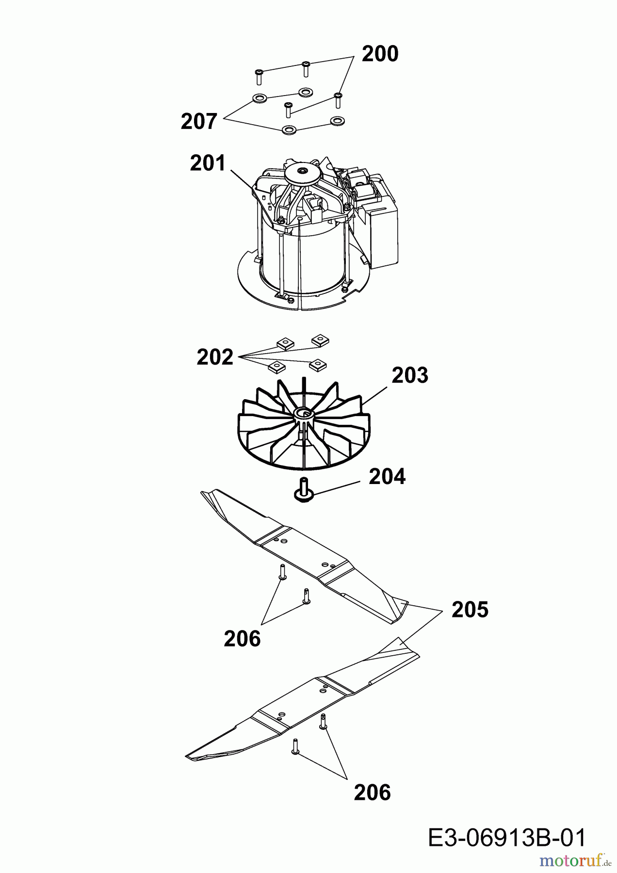 Wolf-Garten Elektromäher Blue Power 40 E 18AWH1Z1650 (2012) Elektromotor, Messer
