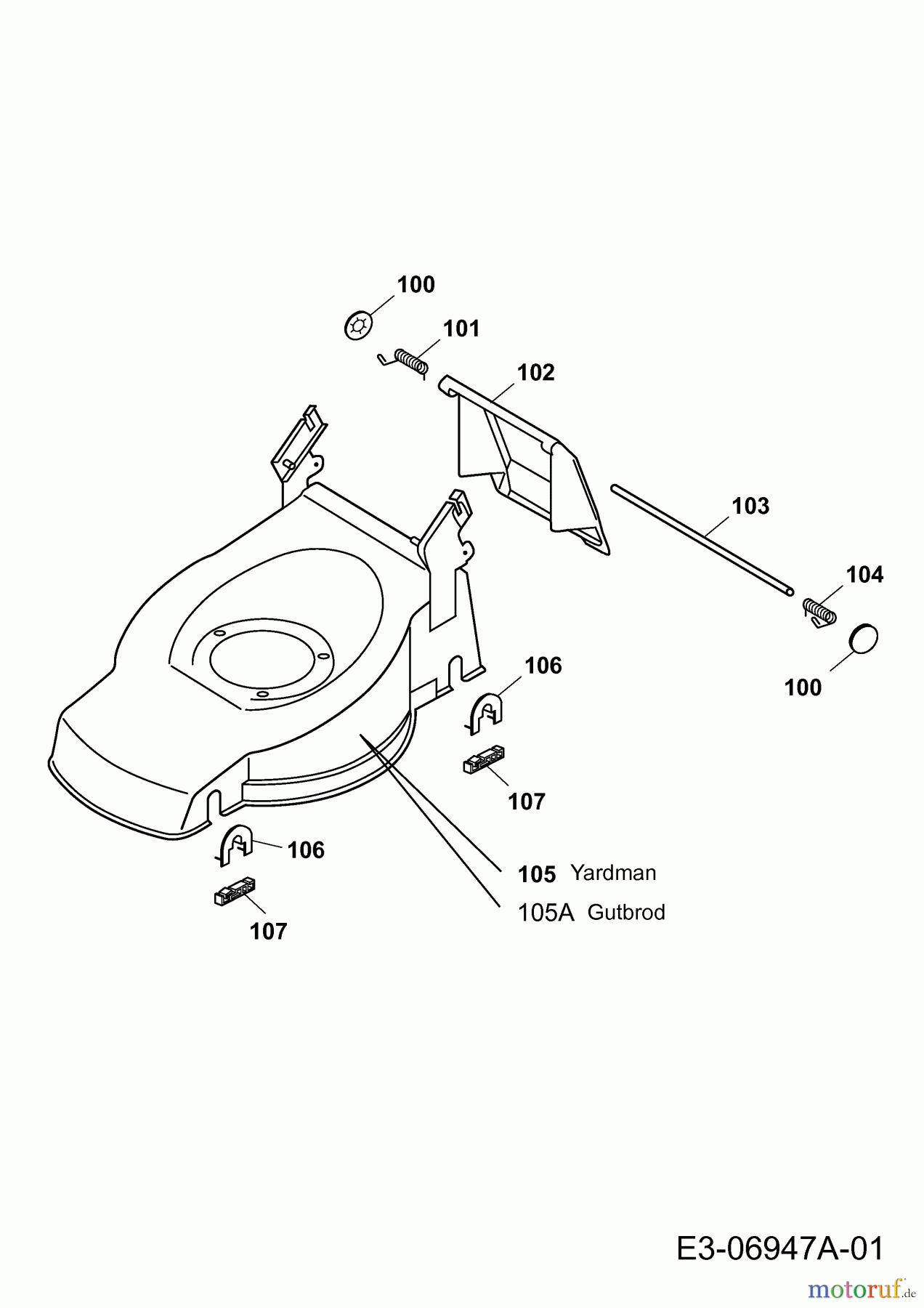  Gutbrod Motormäher mit Antrieb HB 48 R 12AWB5JT690  (2011) Mähwerksgehäuse