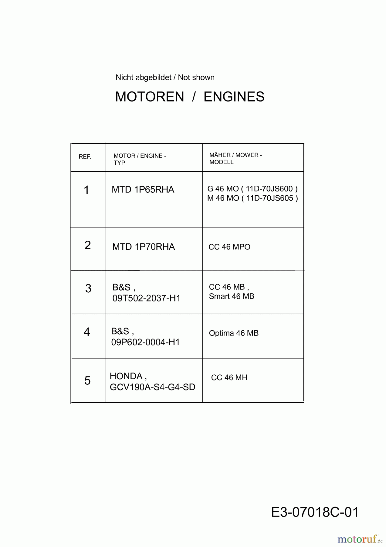 M Tech Motormäher M 46 MO 11D-70JS605 (2013) Motor