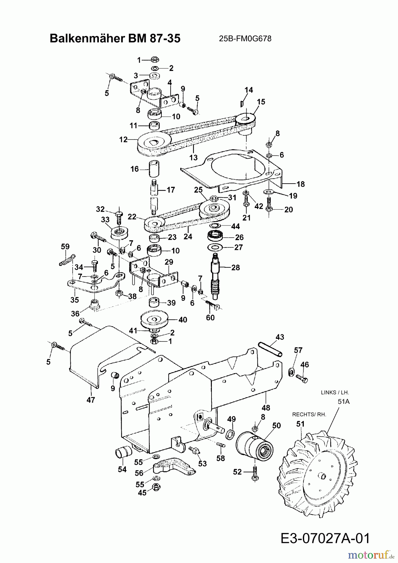 MTD Balkenmäher BM 87-35 25B-FM0G678  (2012) Fahrantrieb, Mähantrieb