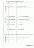 E-Flor 46 B 11A-J48R645 (2013) Ersatzteile Motoren