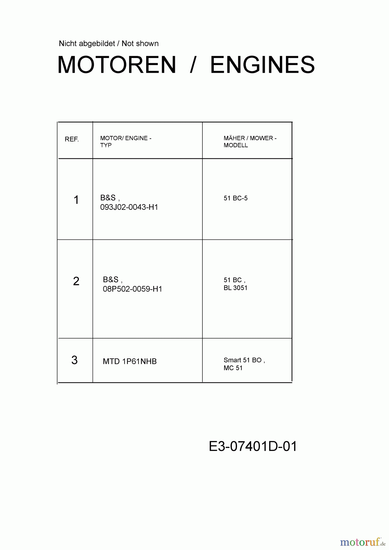  MTD Motormäher 51 BC 11D-025J600  (2015) Motor