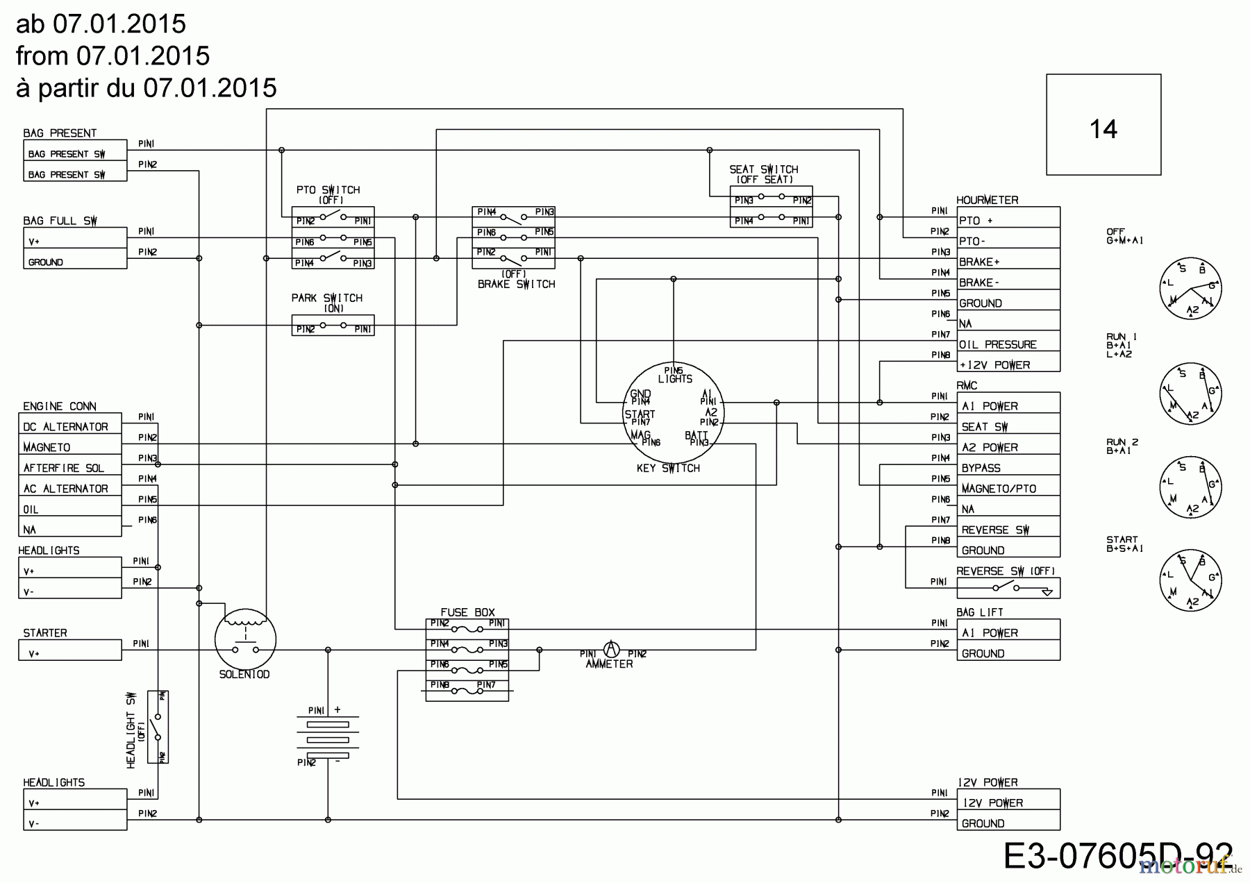 Cub Cadet Rasentraktoren CC 1018 HE 13HD91AE330 (2015) Schaltplan ab 07.01.2015