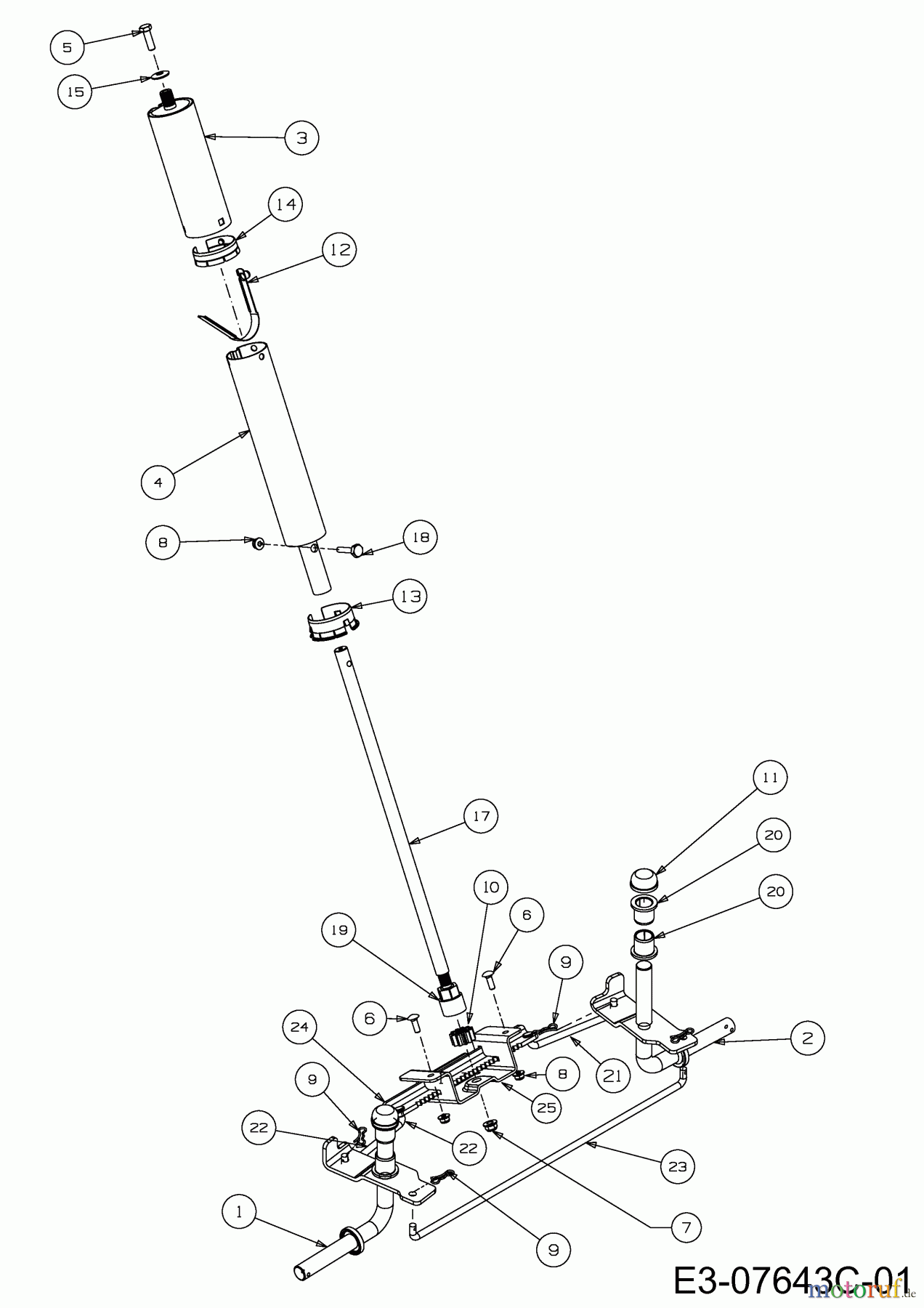 WOLF-Garten Expert Rasentraktoren Expert Scooter Pro 13B226ED650 (2014) Lenkung