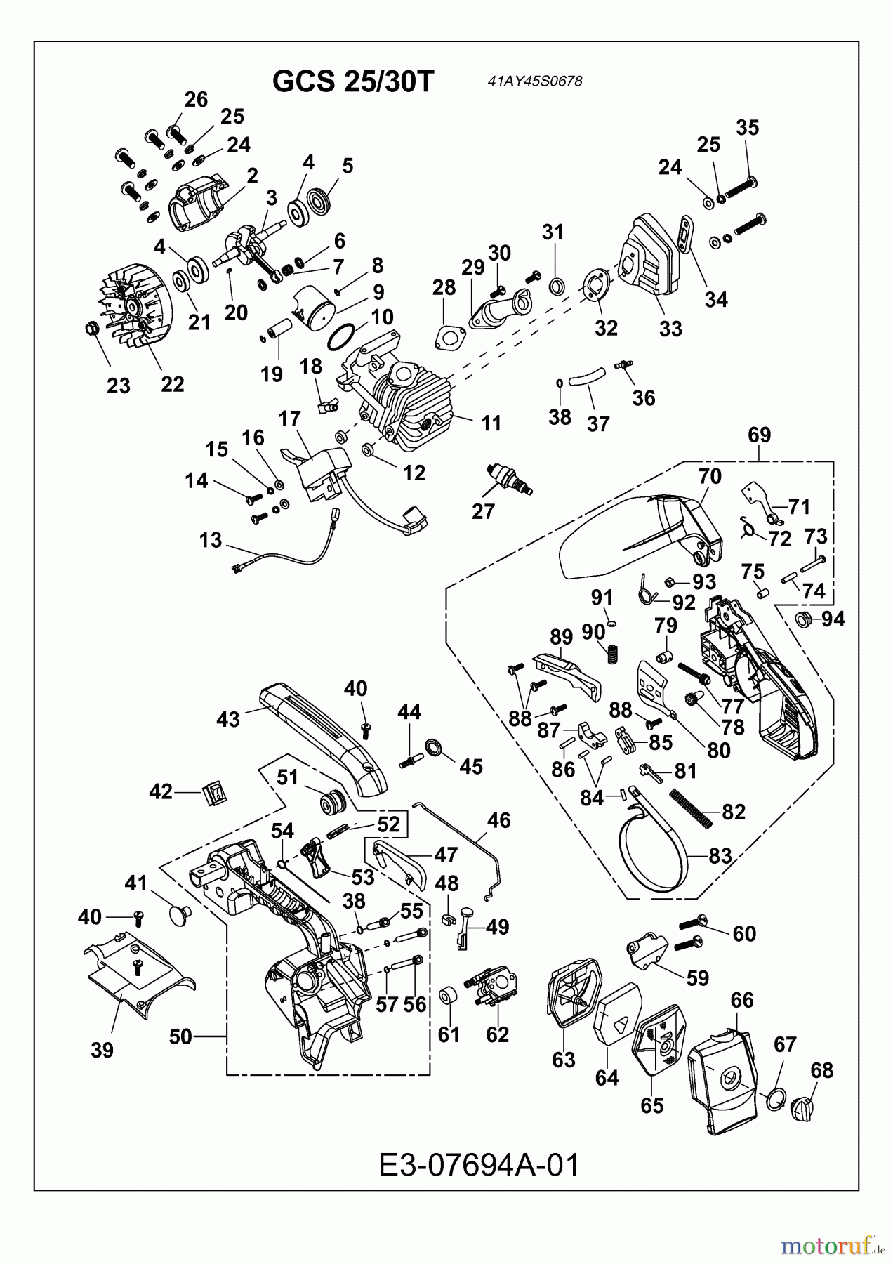 MTD Motorkettensägen GCS 25/30 T 41AY45S0678 (2013) Motor, Bremse