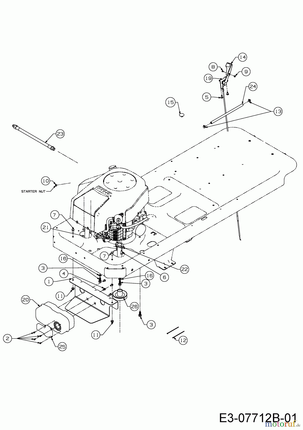  Cub Cadet Zero Turn RZT 50 17YF2ACP010  (2015) Choke- und Gaszug, Motorzubehör