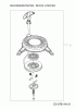 MTD-Motoren 1 P 70 C 0 A 752Z1P70C0A (2012) Ersatzteile Reversierstarter