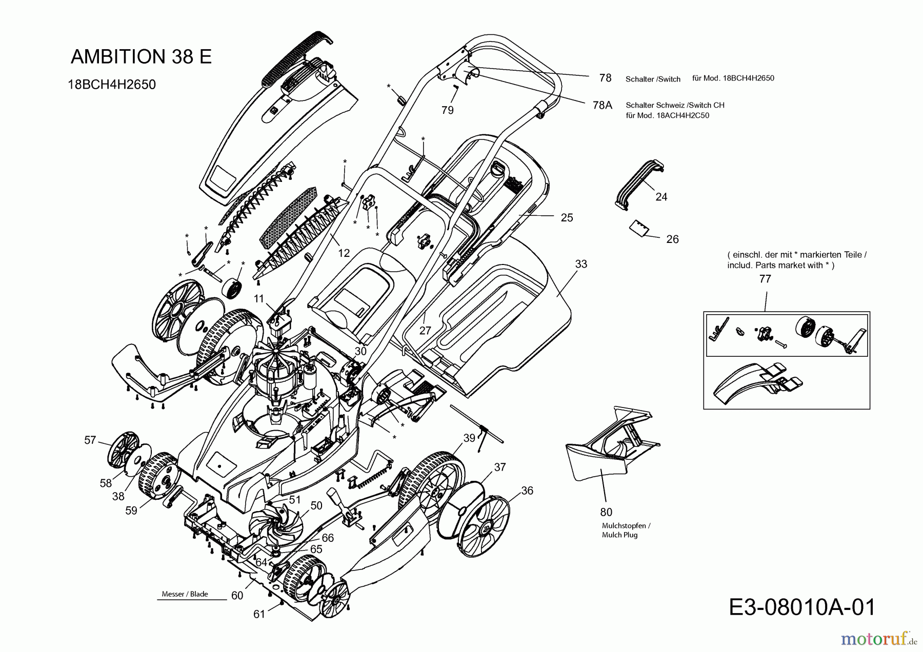 Wolf-Garten Elektromäher Ambition 38 E 18BCH4H2650 (2013) Grundgerät