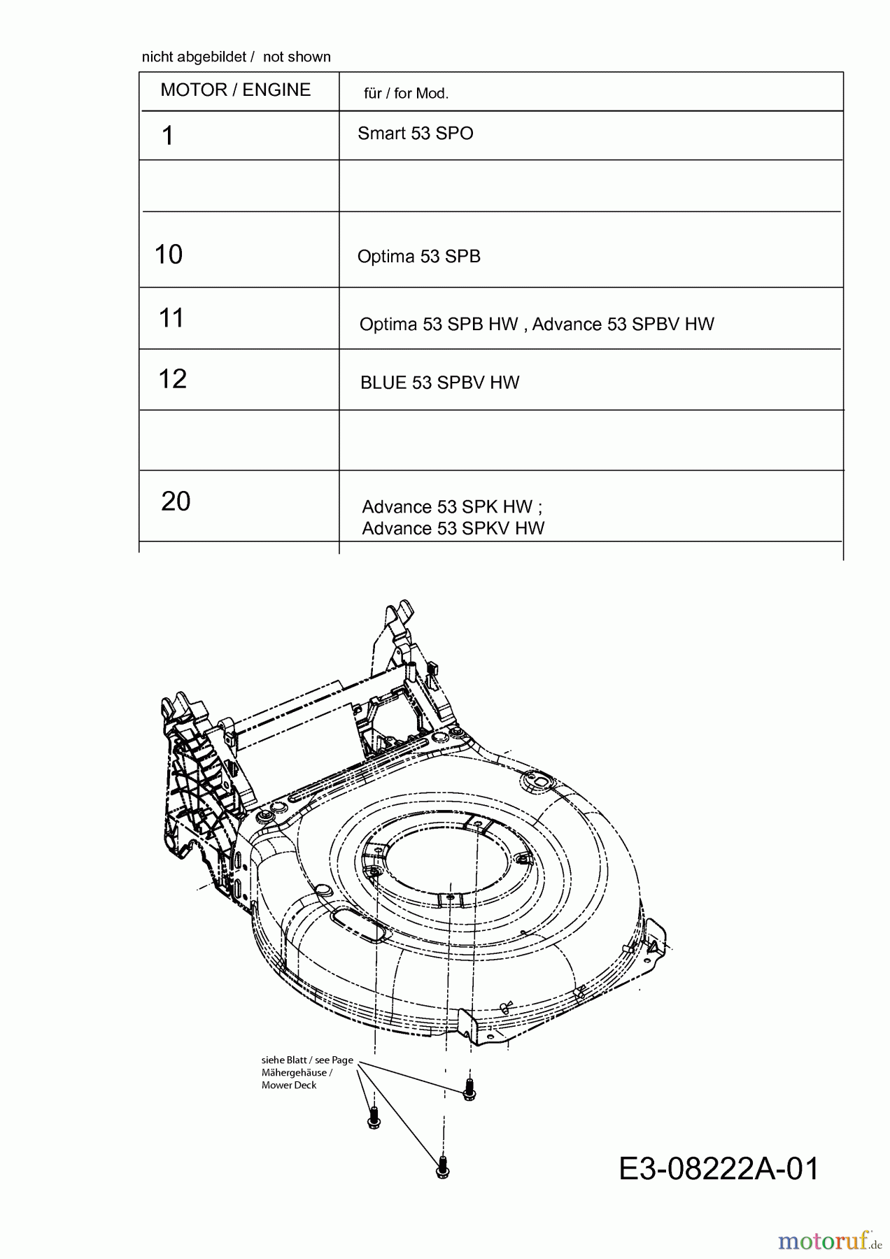 MTD Motormäher mit Antrieb Optima 53 SPB HW 12A-PH8T600 (2013) Motor