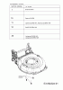 MTD Optima 53 SPB HW 12A-PH8T600 (2013) Ersatzteile Motor