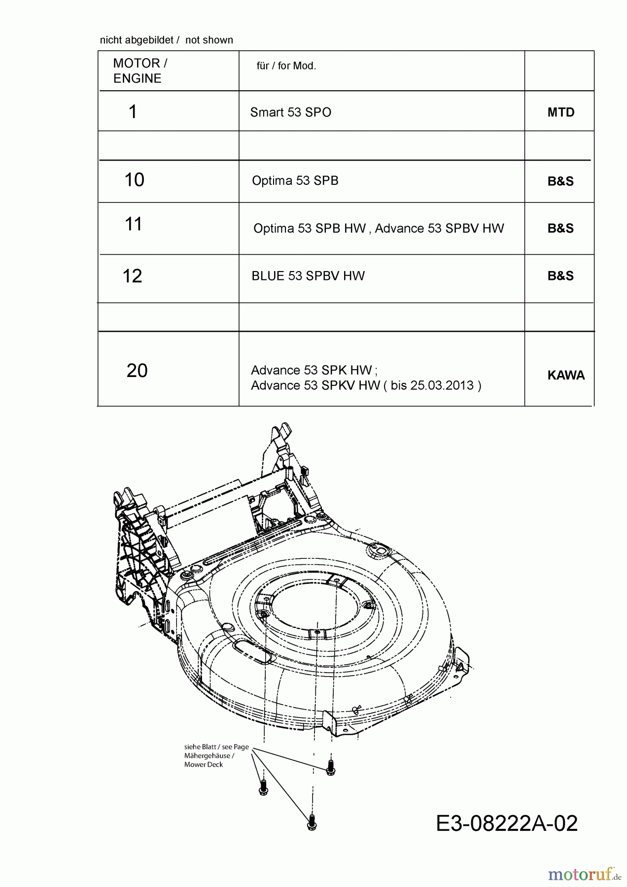 MTD Motormäher mit Antrieb Advance 53 SPKVHW 12AKPN7D600  (2013) Motor bis 25.03.2013