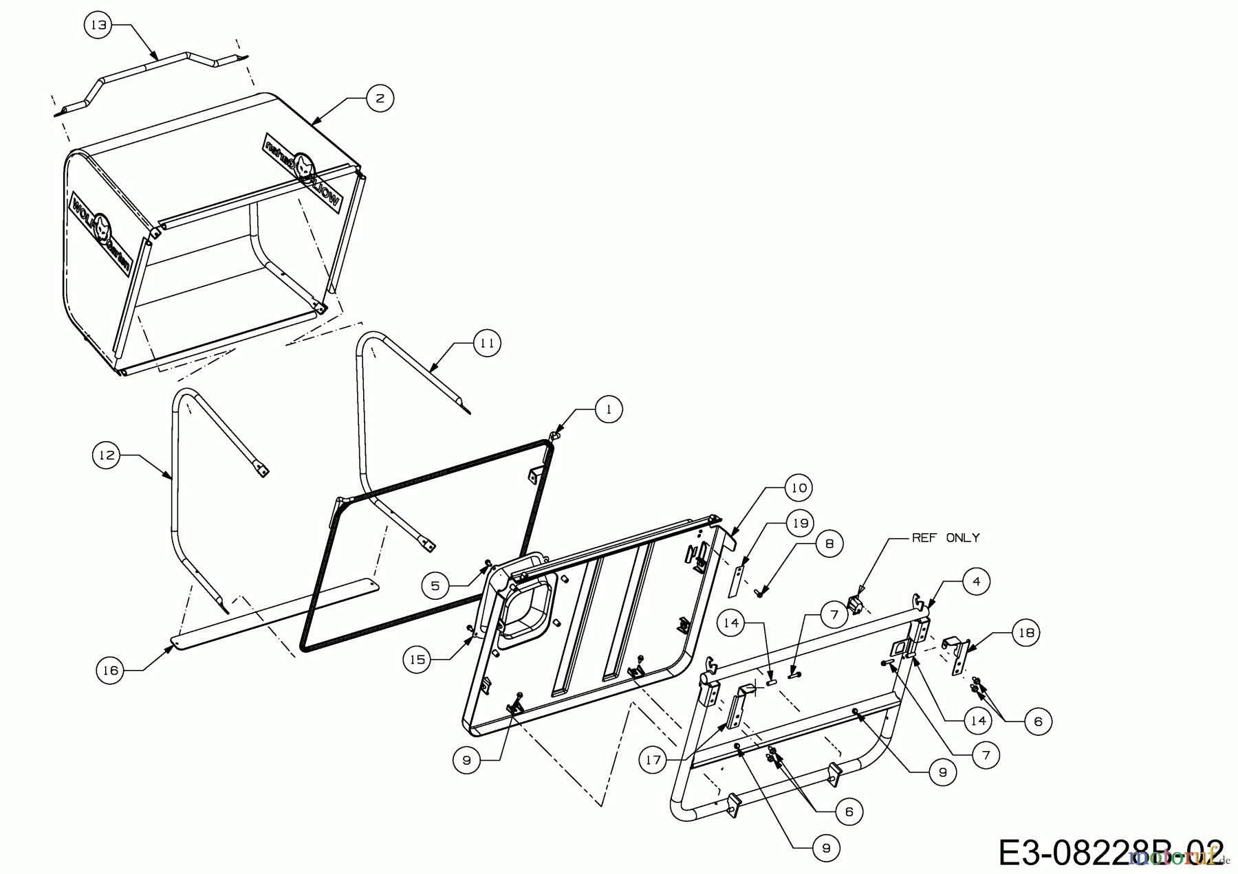Wolf-Garten Rasentraktoren Scooter Mini / RDE 60 M 13A326EC650F (2014) Grasfangeinrichtung
