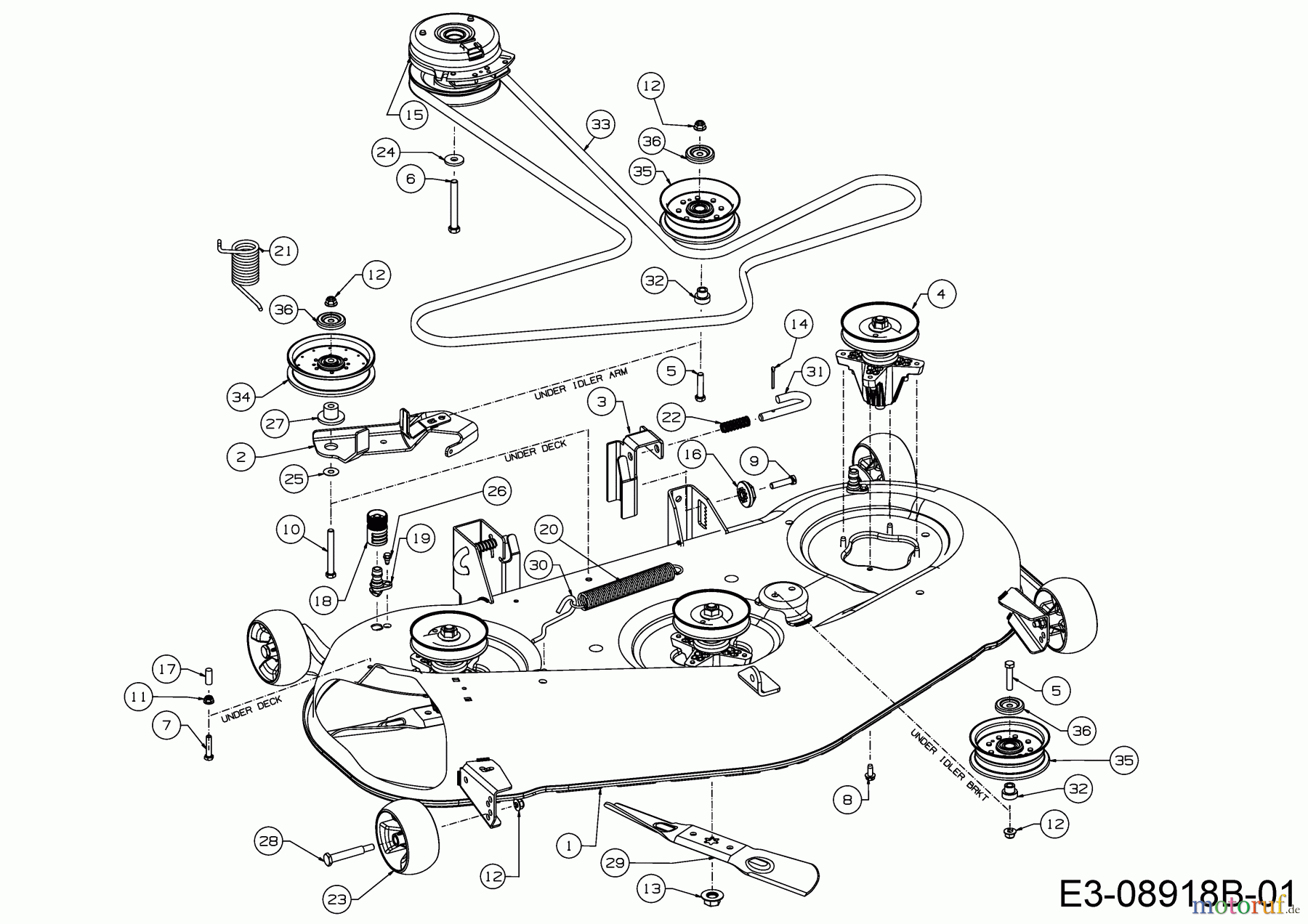  Cub Cadet Zero Turn RZT S 50 17AICBDQ603  (2016) Mähwerk Q (50