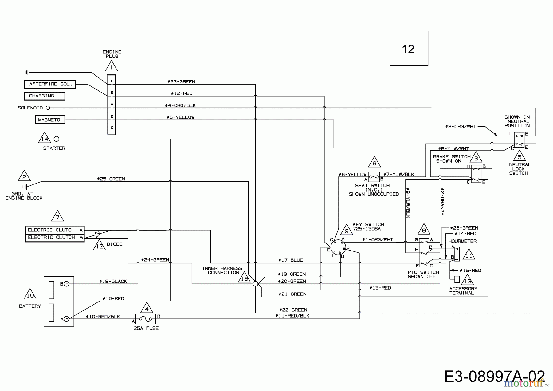 Cub Cadet Zero Turn Tank L 60 Commercial 53AN2RTD050 (2015) Kabelbaum
