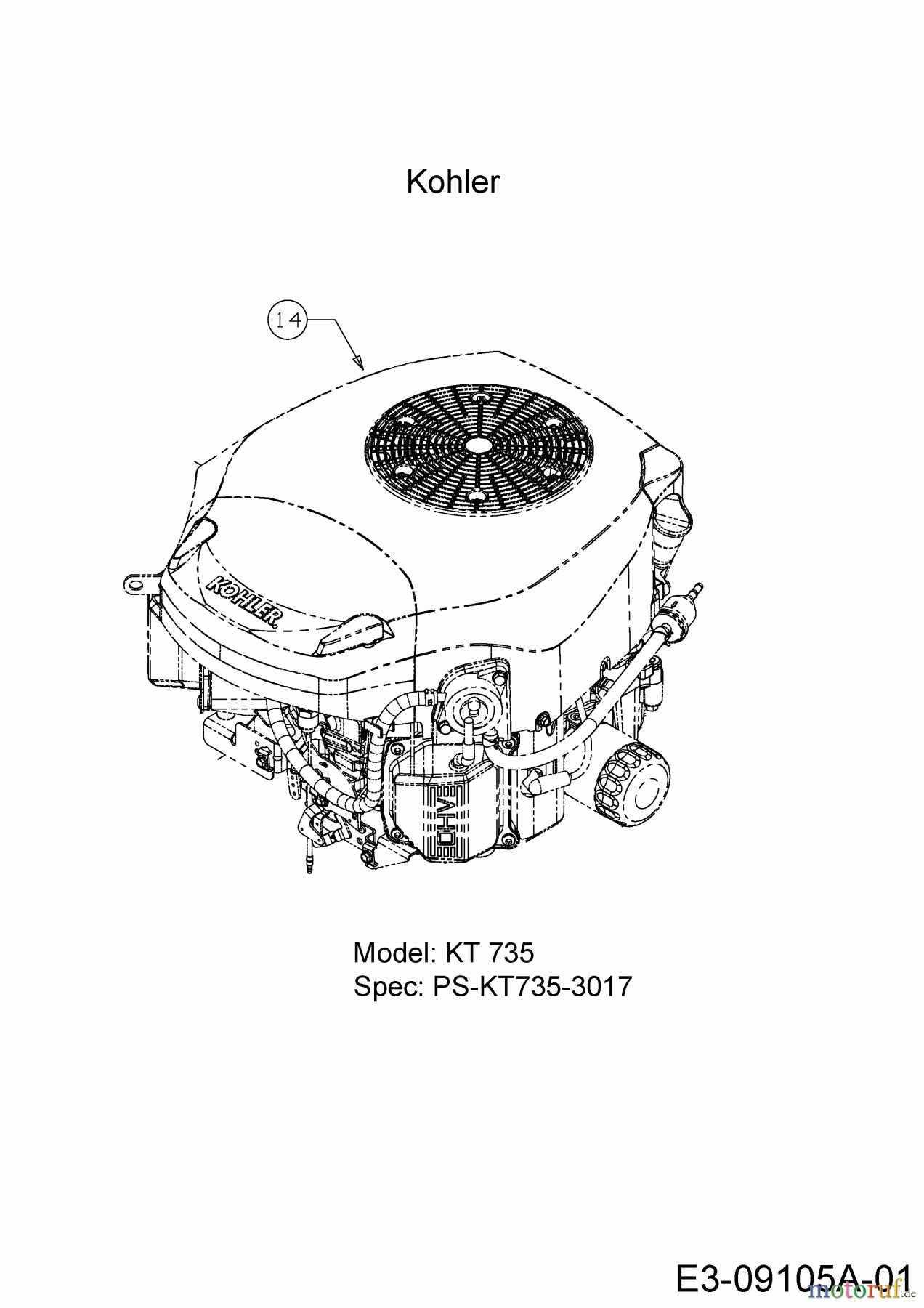 Cub Cadet Zero Turn Z-Force SZ 60 17ASDGHD010 (2015) Motor Kohler