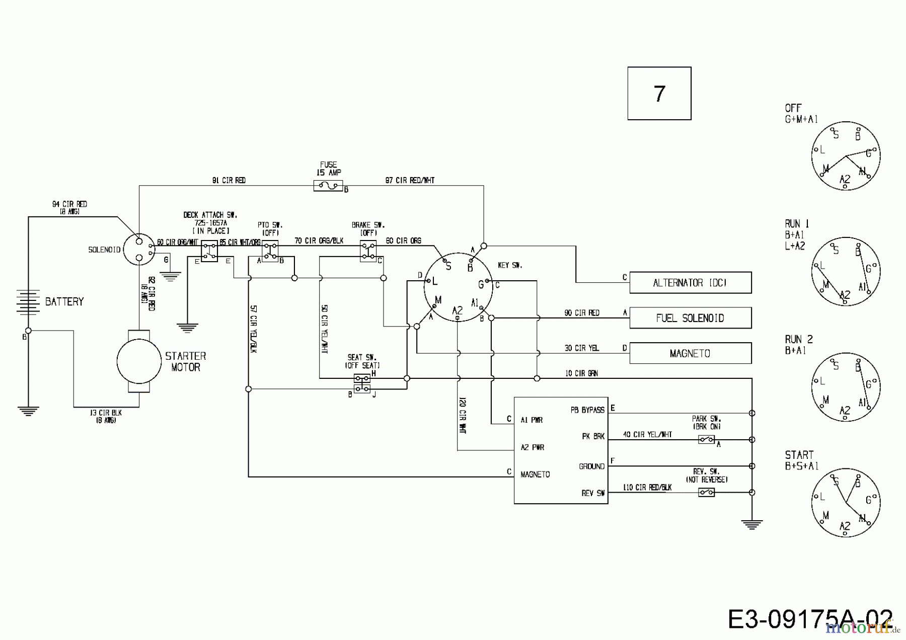 Cub Cadet Rasentraktoren MiniRider Plus+ 13B226JD330 (2015) Schaltplan