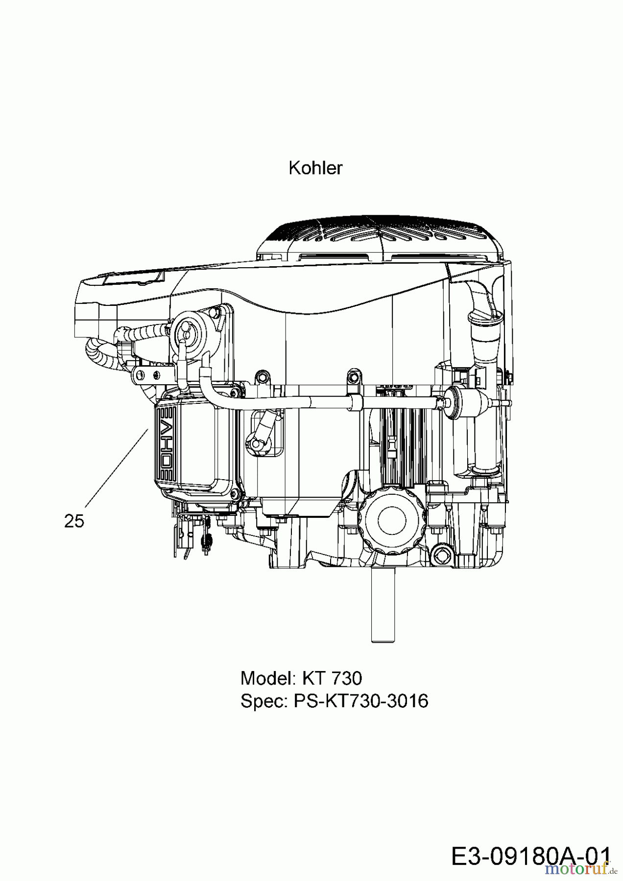  Cub Cadet Rasentraktoren CC 1023 HNK 13HQ91AN330  (2016) Motor Kohler