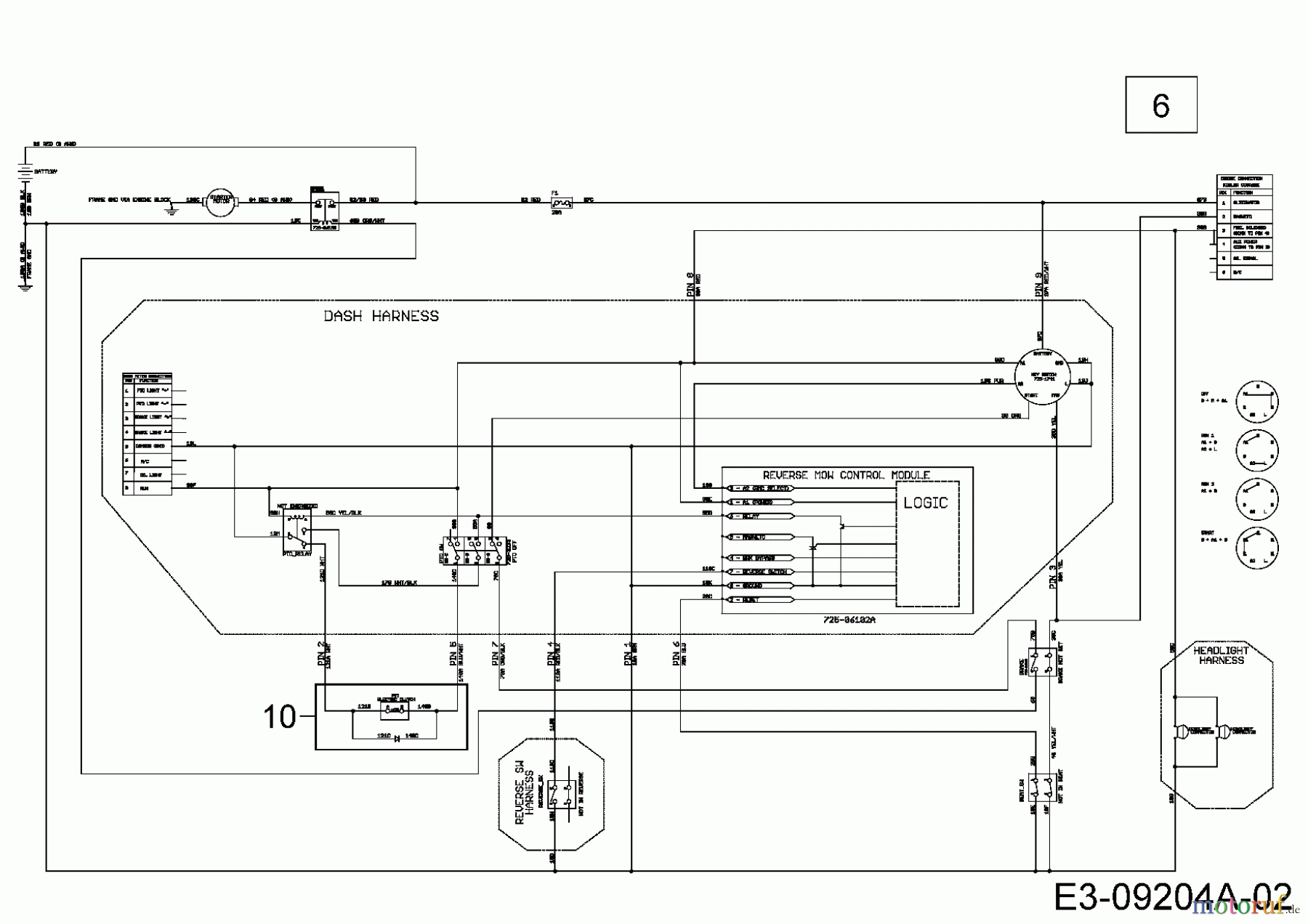  Cub Cadet Rasentraktoren LX 50
